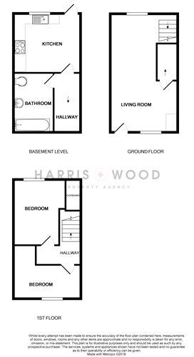2 Bedrooms Terraced house to rent in Barrack Street, Colchester CO1