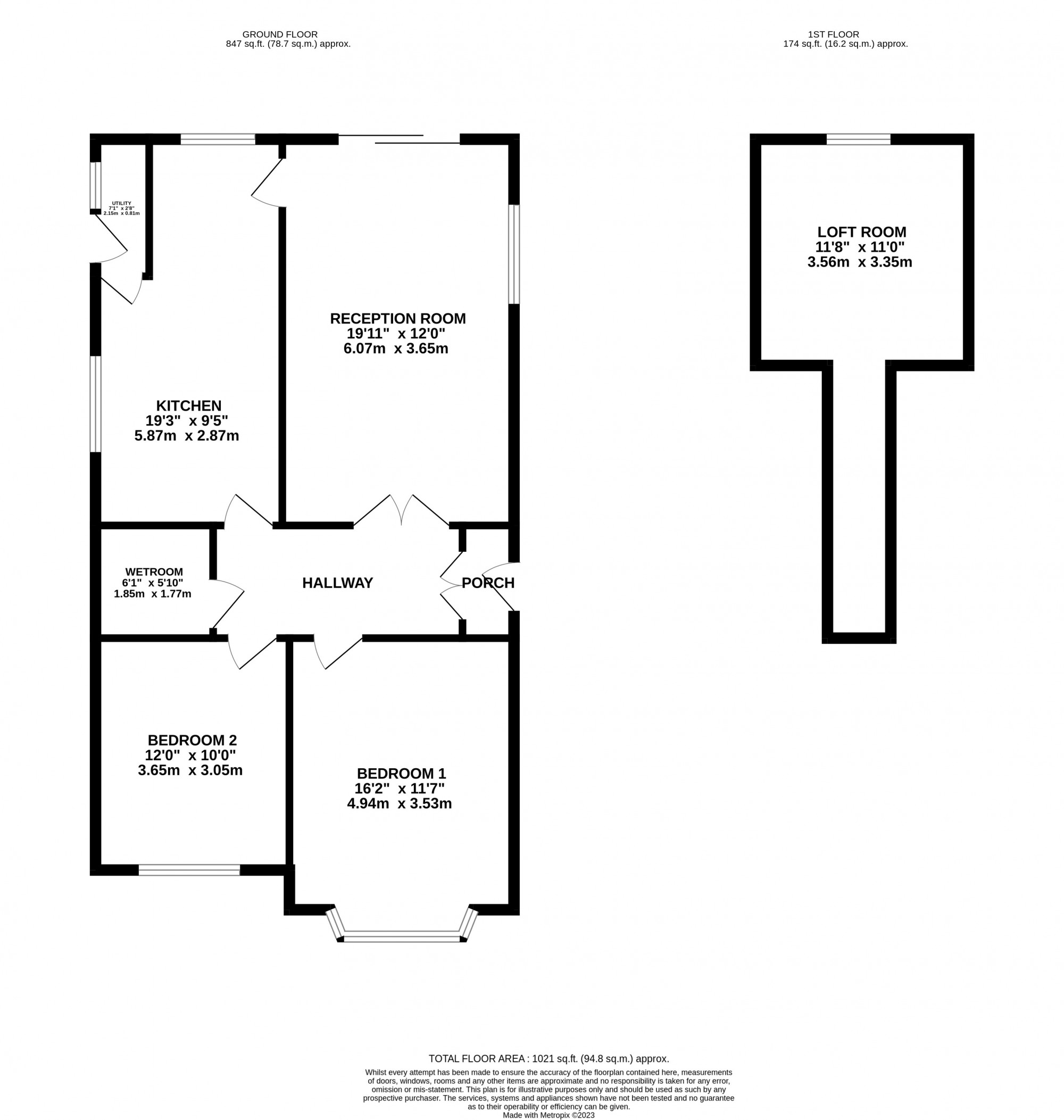 Bertrand Avenue, Blackpool FY3, 2 bedroom bungalow for sale 63813336