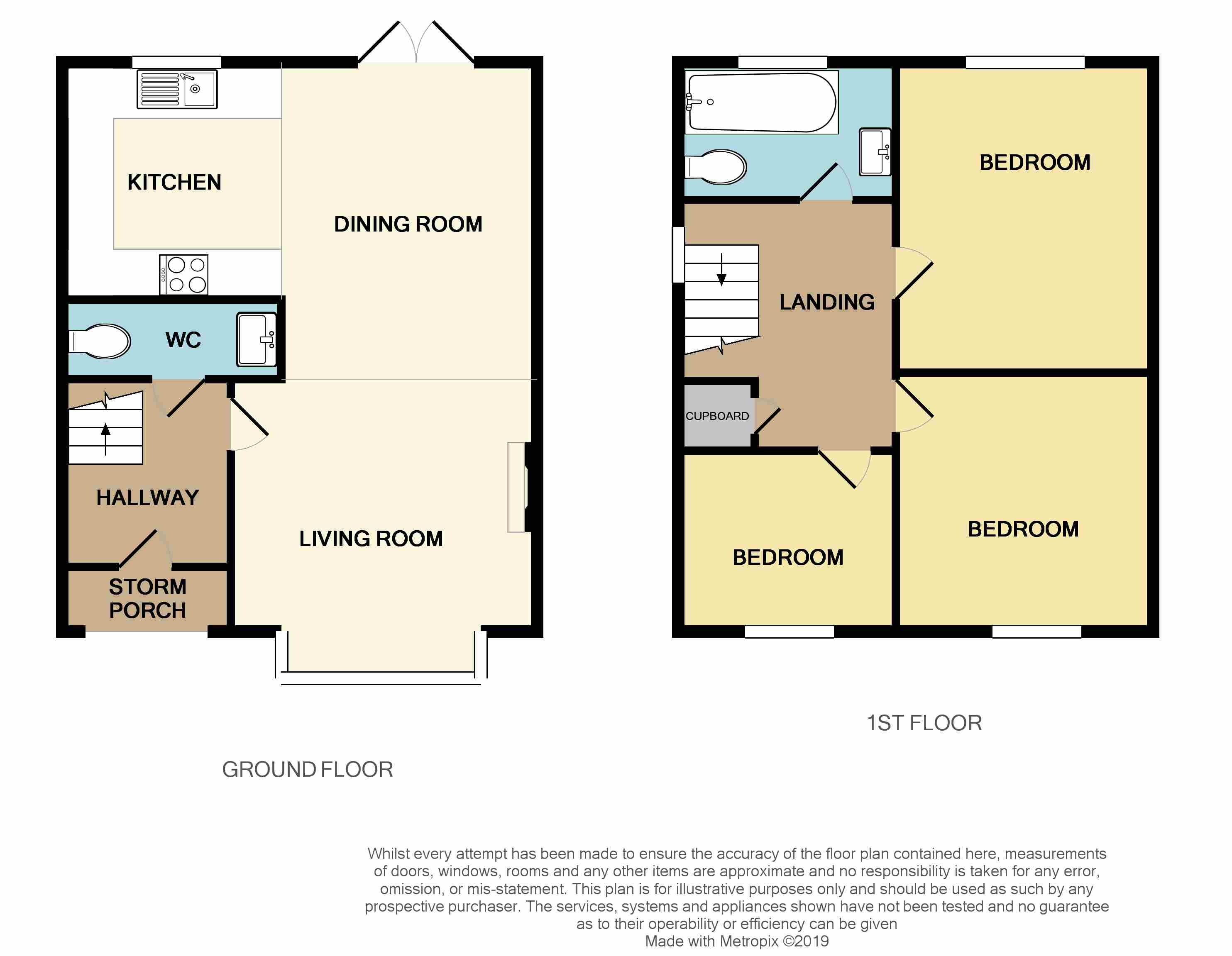 3 Bedrooms Semi-detached house for sale in Coggeshall Road, Braintree CM7