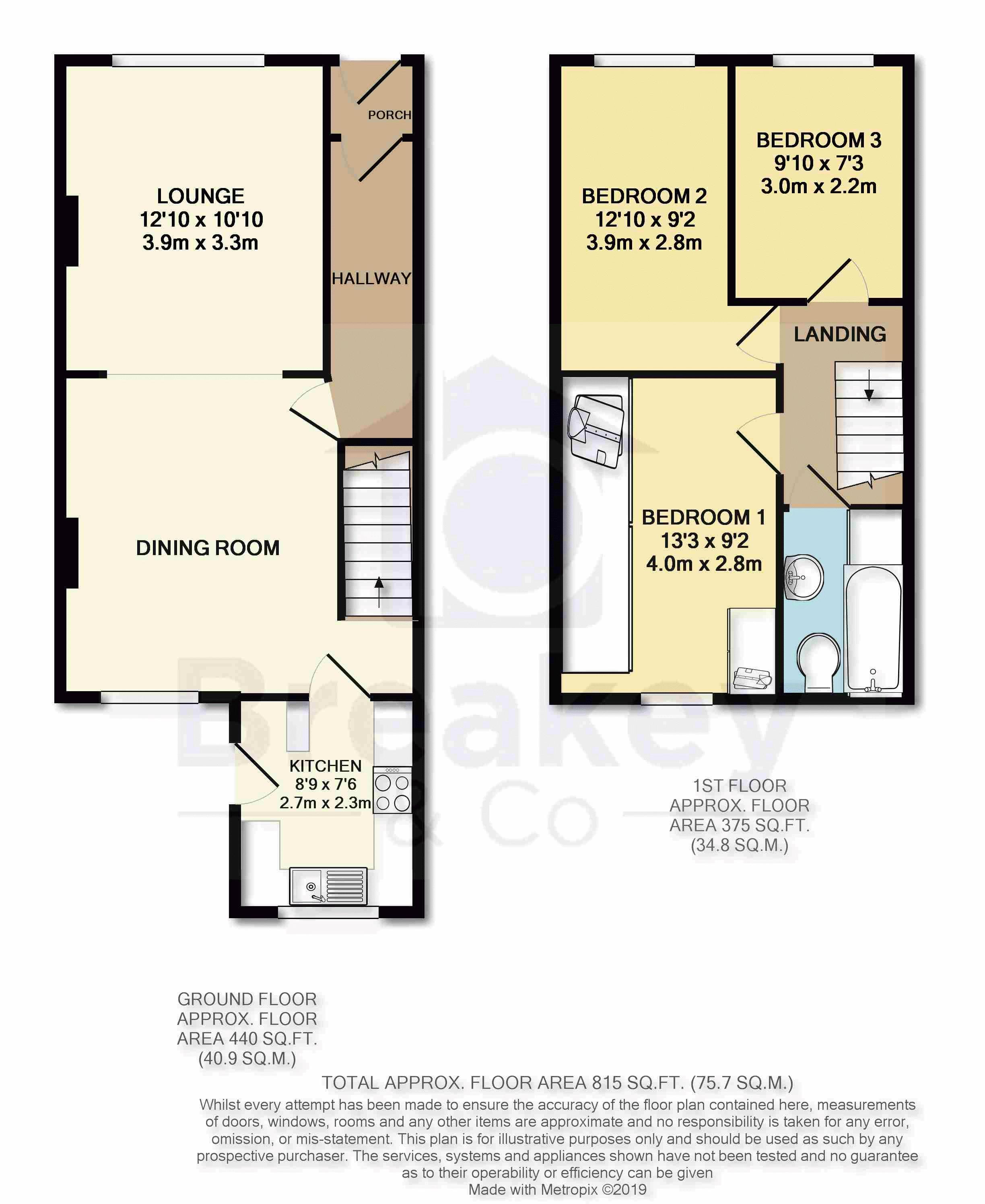 3 Bedrooms Terraced house for sale in Coppull Lane, Swinley, Wigan WN1
