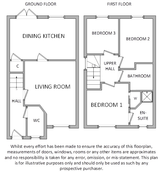 3 Bedrooms End terrace house for sale in Leyland Road, Bathgate EH48