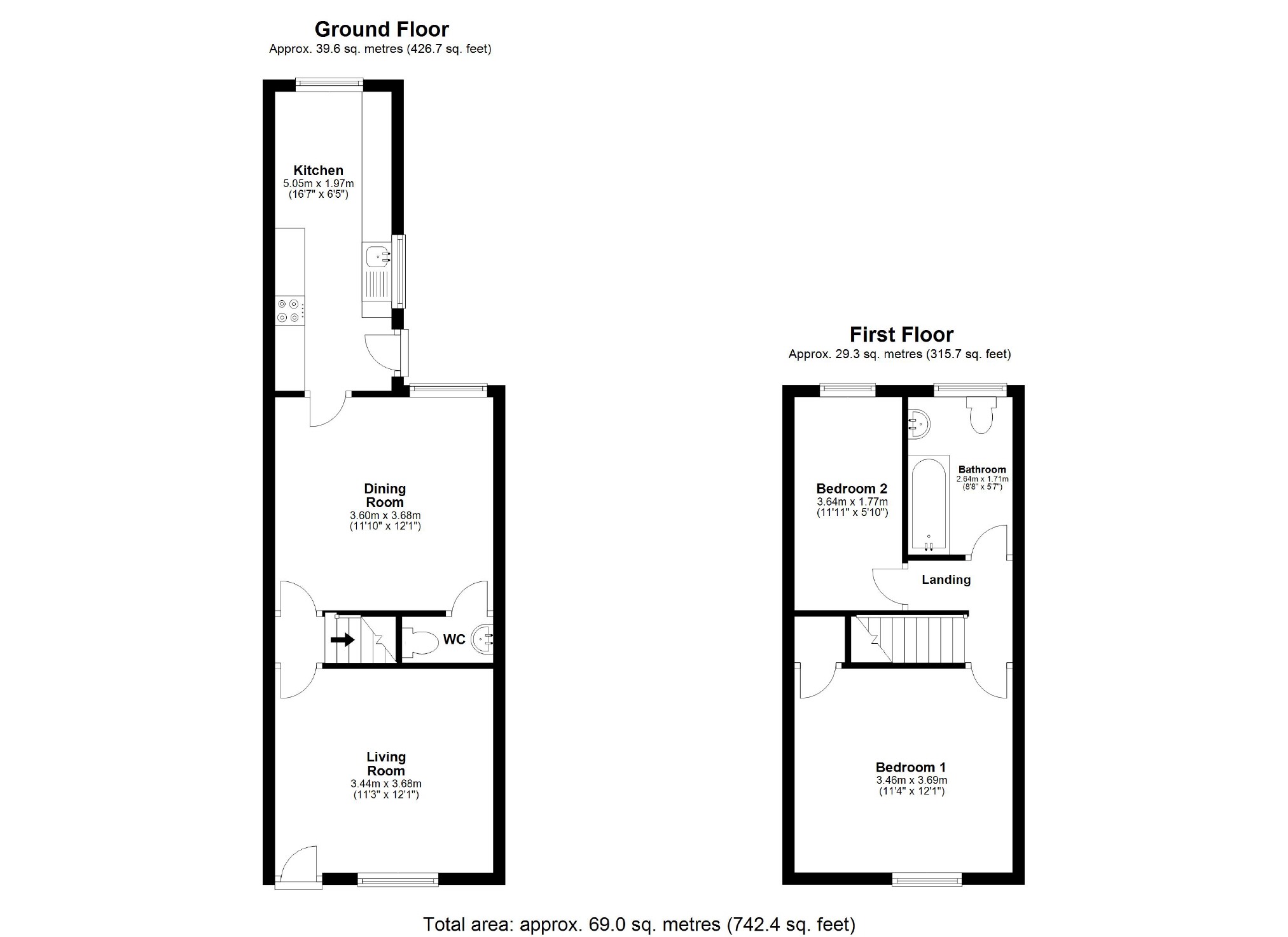 2 Bedrooms Terraced house for sale in Heathside Road, Edgeley, Stockport SK3