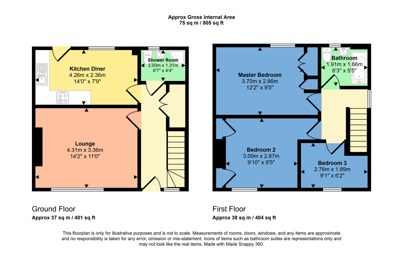 22, Kenmount Place, Leven floorplan