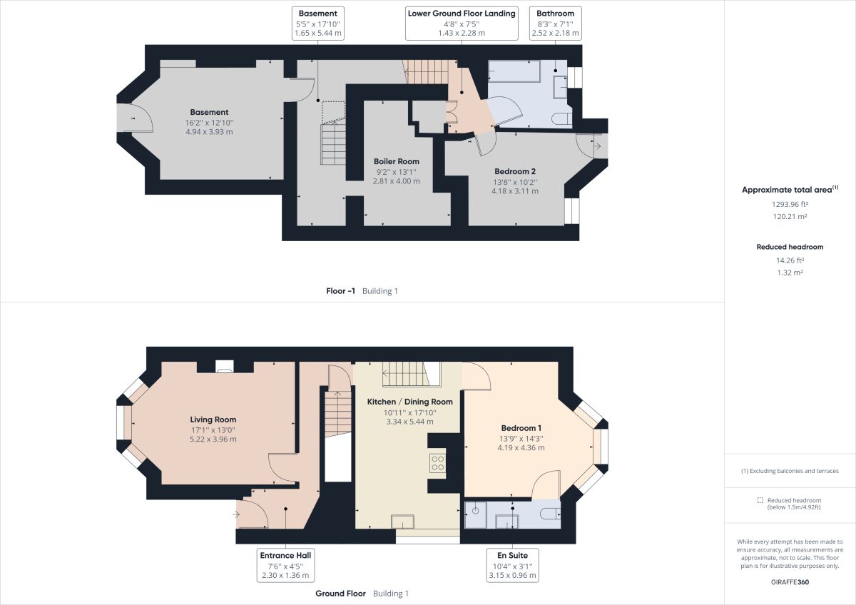 Highdale Avenue, Clevedon BS21, 2 bedroom flat for sale 60824267