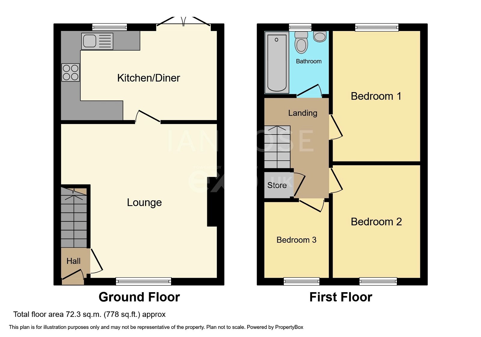 Free property report 5, Stables Court, Derwent Street, Cockermouth