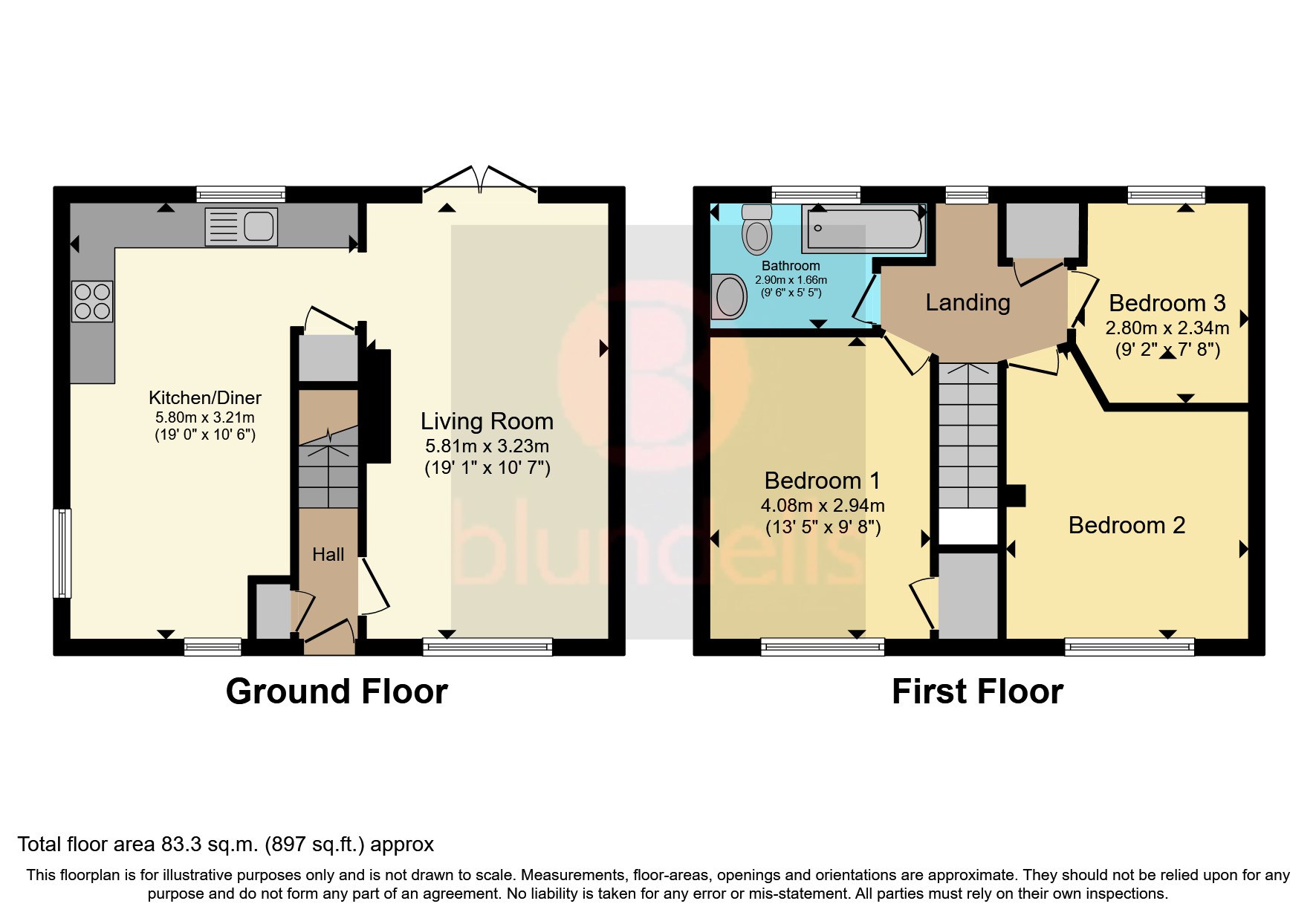 Arnold Avenue, Sheffield S12, 3 bedroom terraced house for sale