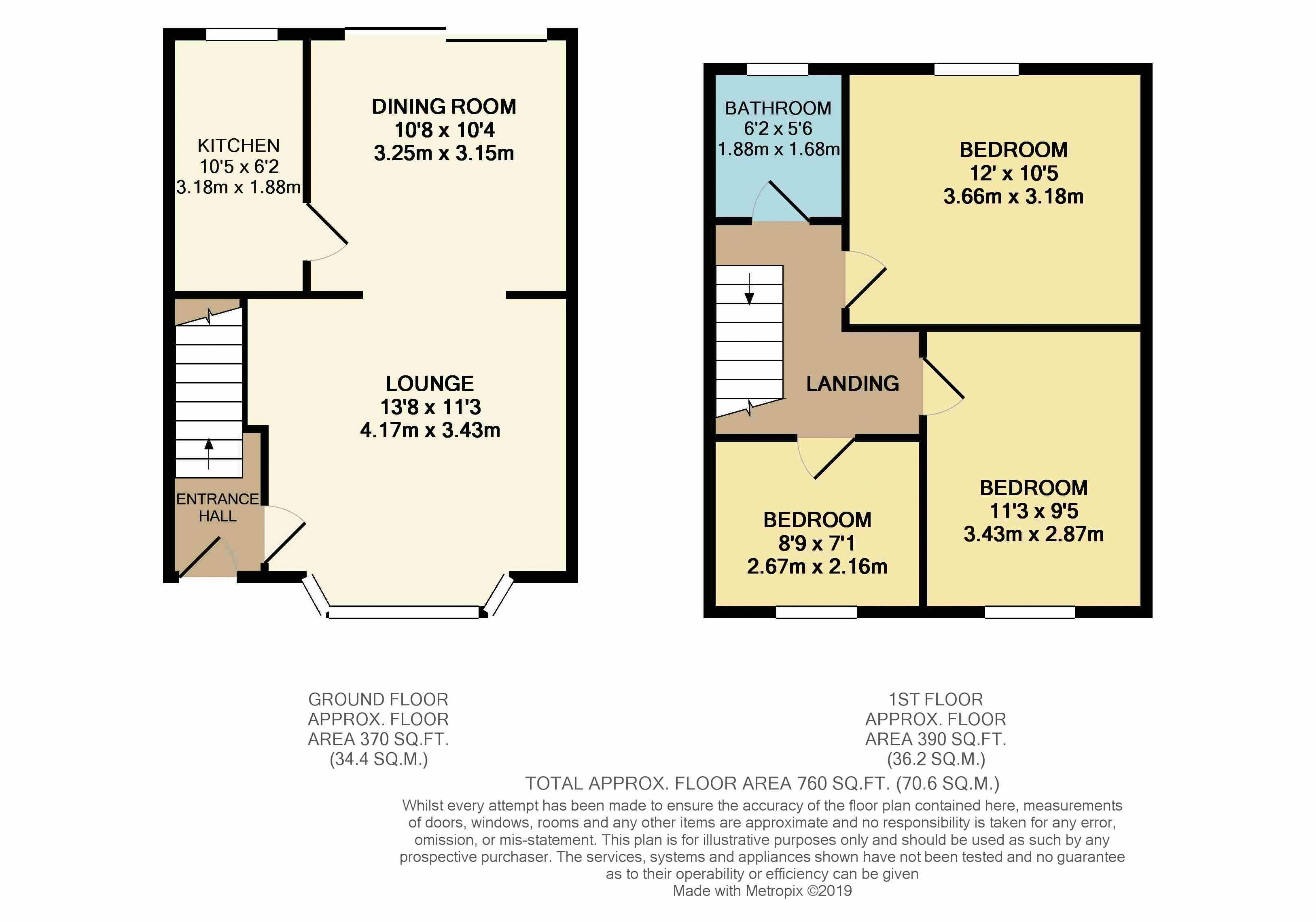 3 Bedrooms Terraced house for sale in Dunstable Road, Luton LU4