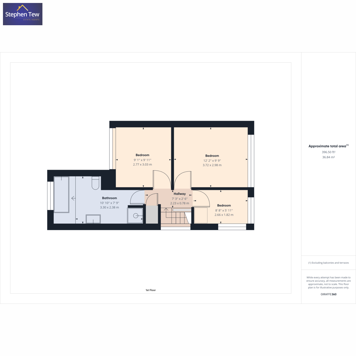 Elterwater Place Blackpool Fy3 3 Bedroom Semi Detached House For Sale Primelocation