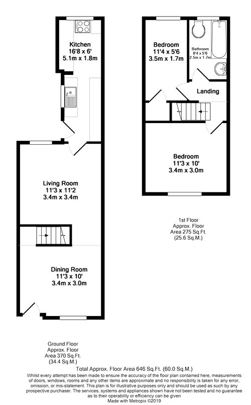 2 Bedrooms Terraced house for sale in Curzon Terrace, South Bank, York YO23
