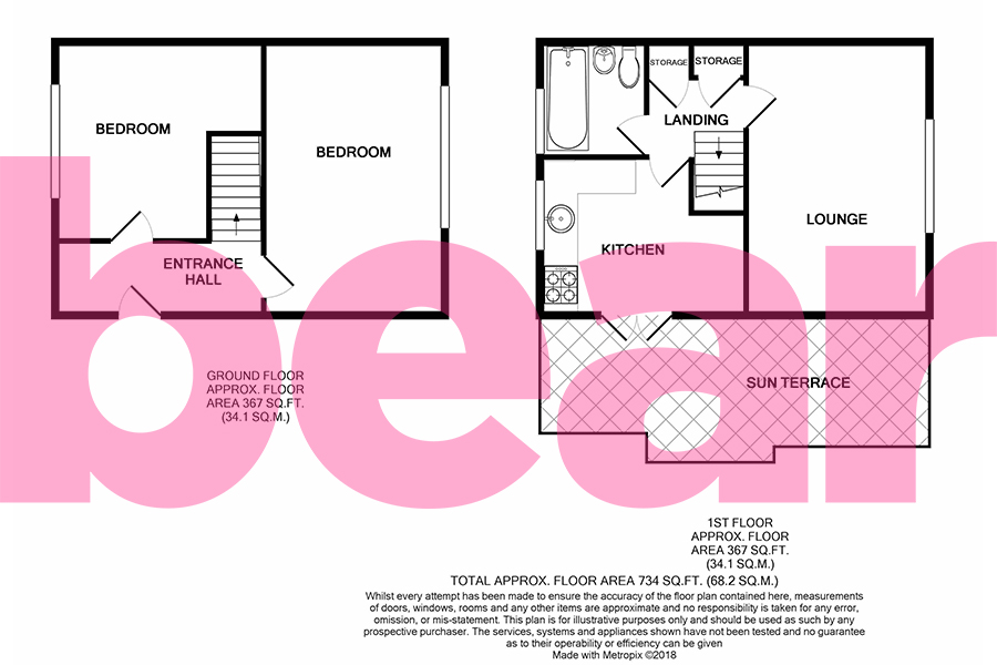2 Bedrooms Maisonette for sale in East Street, Southend-On-Sea SS2