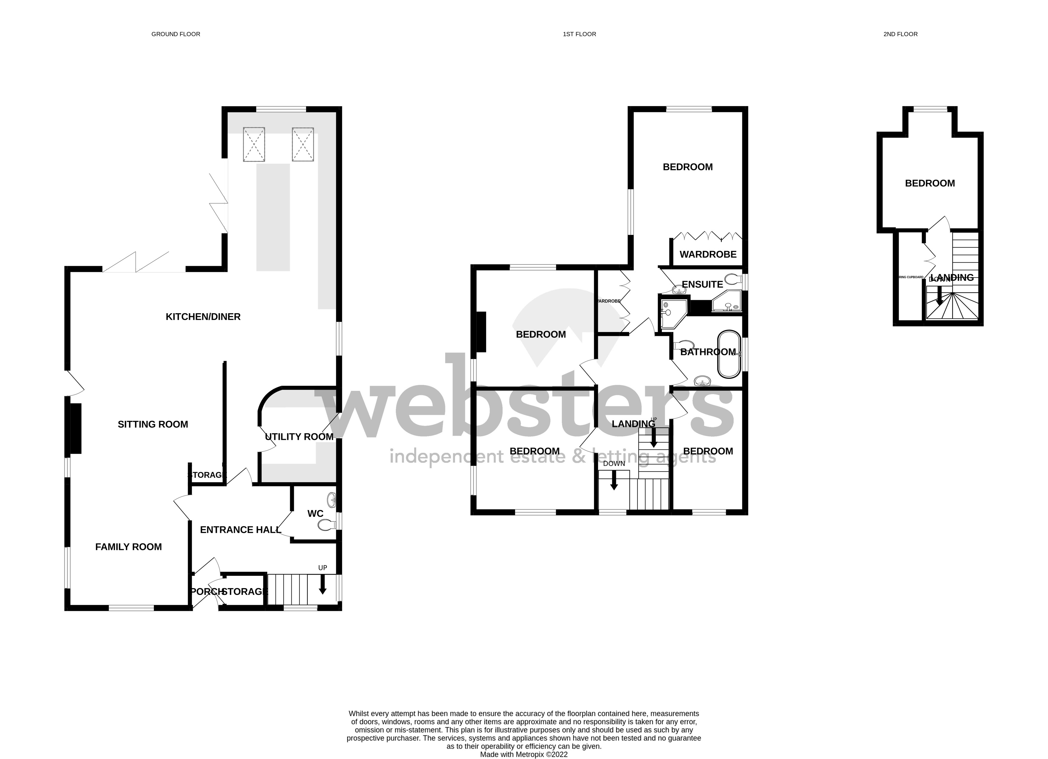 Poplar Avenue, Norwich NR4, 5 bedroom detached house for sale