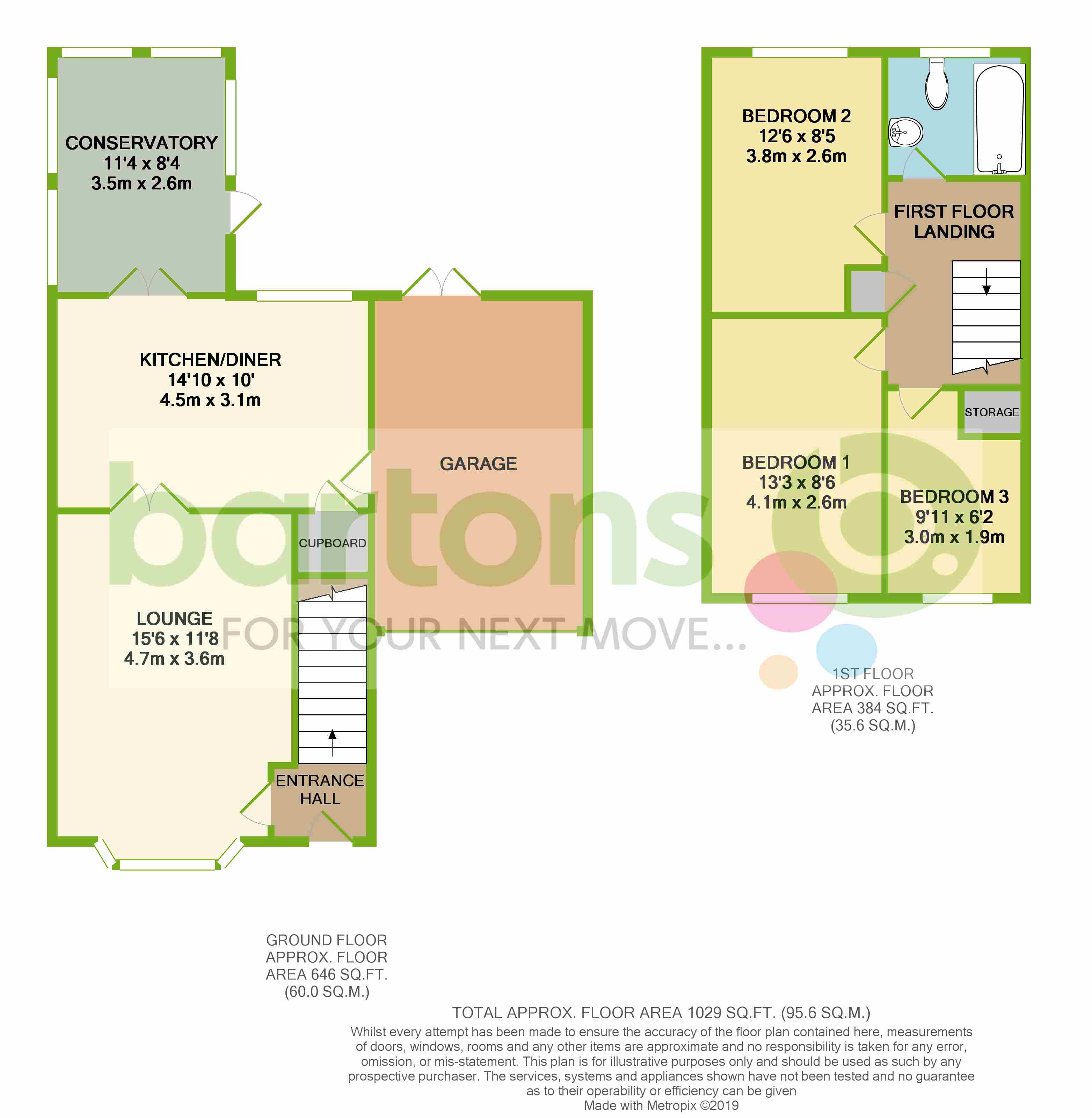 3 Bedrooms Detached house for sale in Stoney Bank Drive, Kiveton Park, Sheffield S26