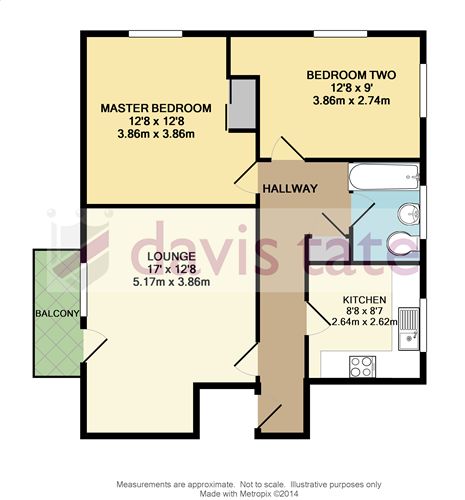 2 Bedrooms Flat to rent in Caroline Court, Bath Road, Reading RG1