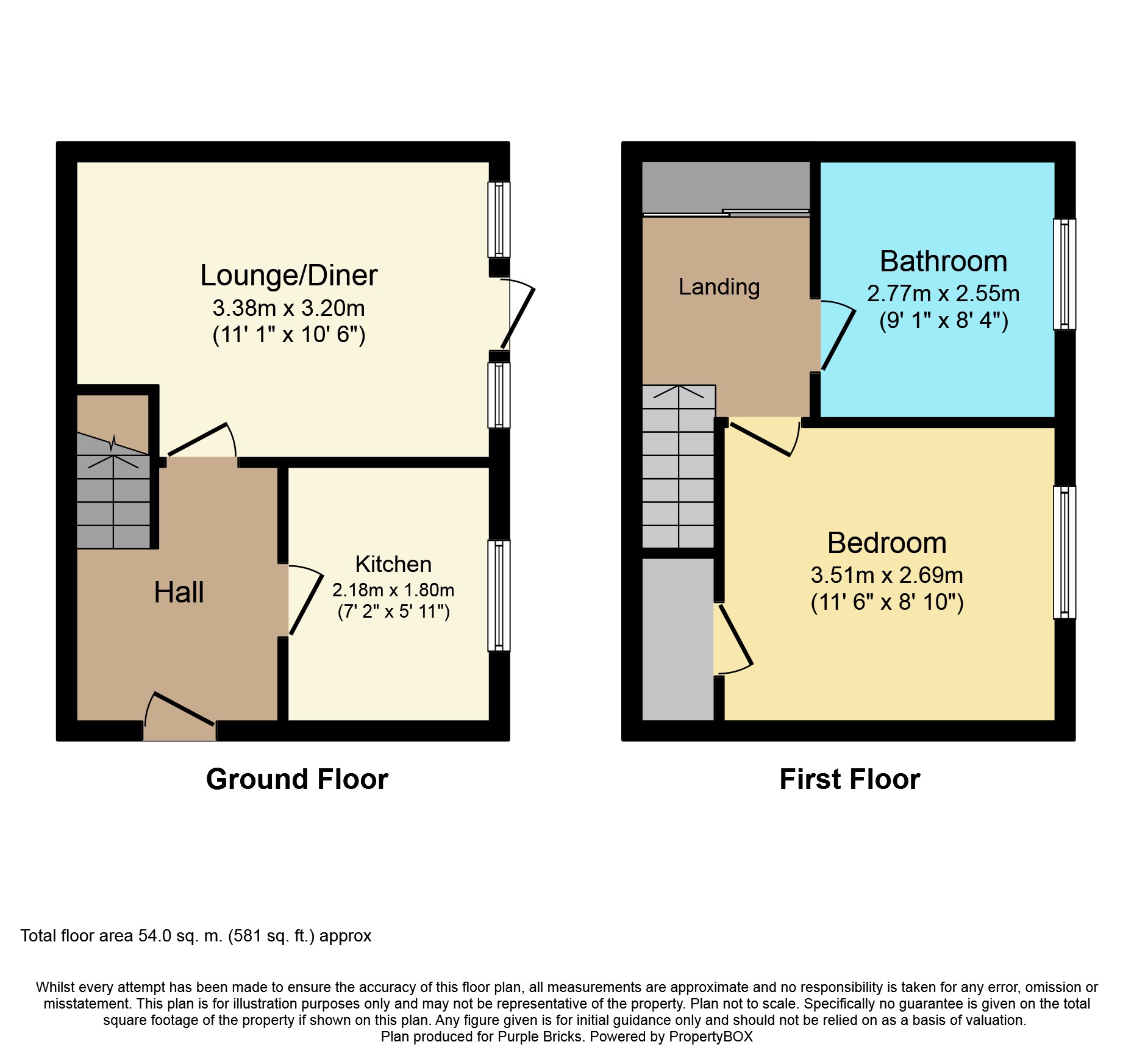 1 Bedrooms Terraced house for sale in Swinderby Drive, Derby DE21