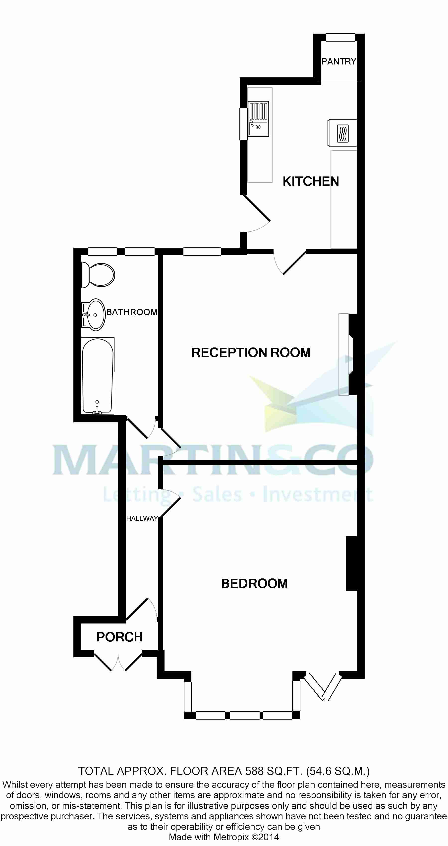 1 Bedrooms Flat to rent in Kensington Road, Southend-On-Sea SS1