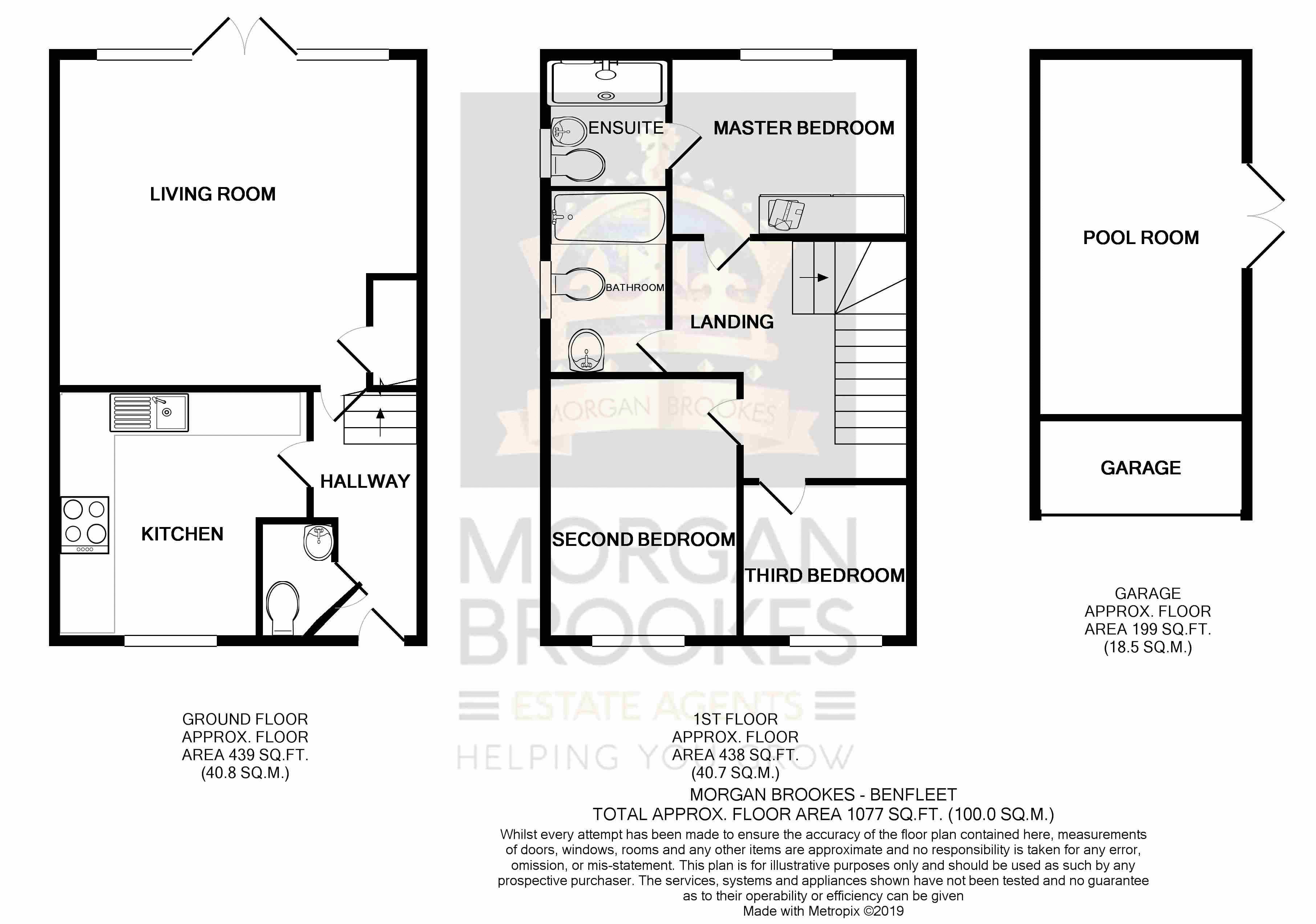 3 Bedrooms Semi-detached house for sale in Kingston Road, Benfleet SS7