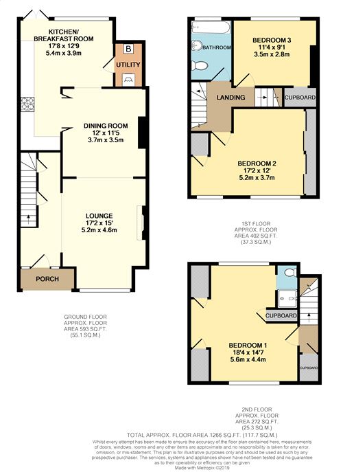 3 Bedrooms Terraced house for sale in Linden Avenue, Thornton Heath, Surrey CR7