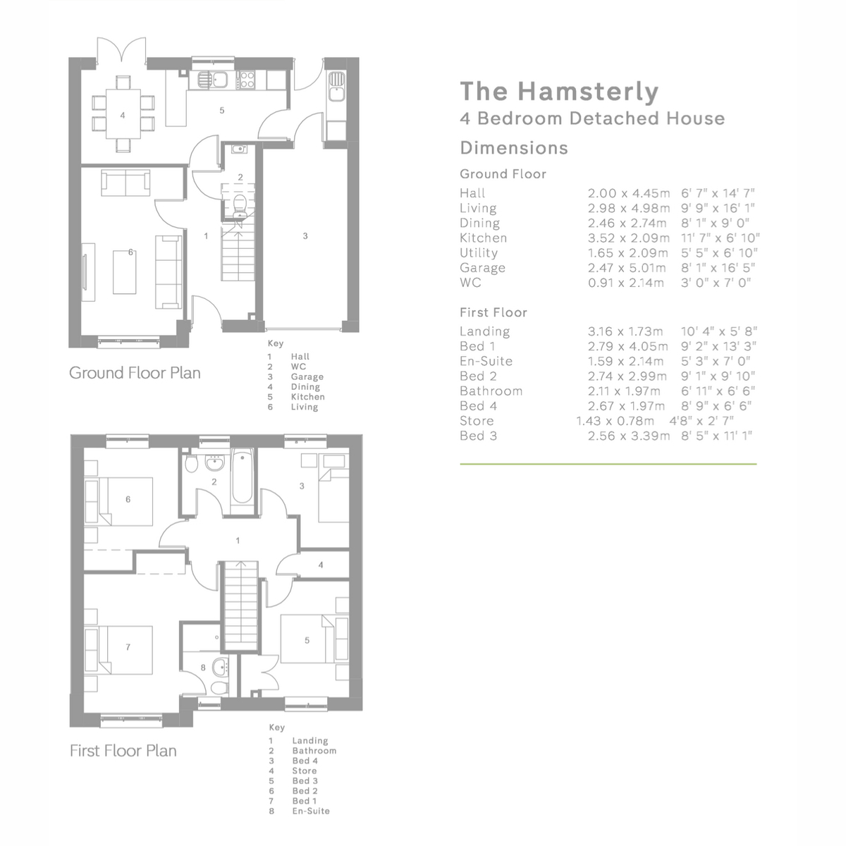 41, Forest Avenue, Hartlepool floorplan