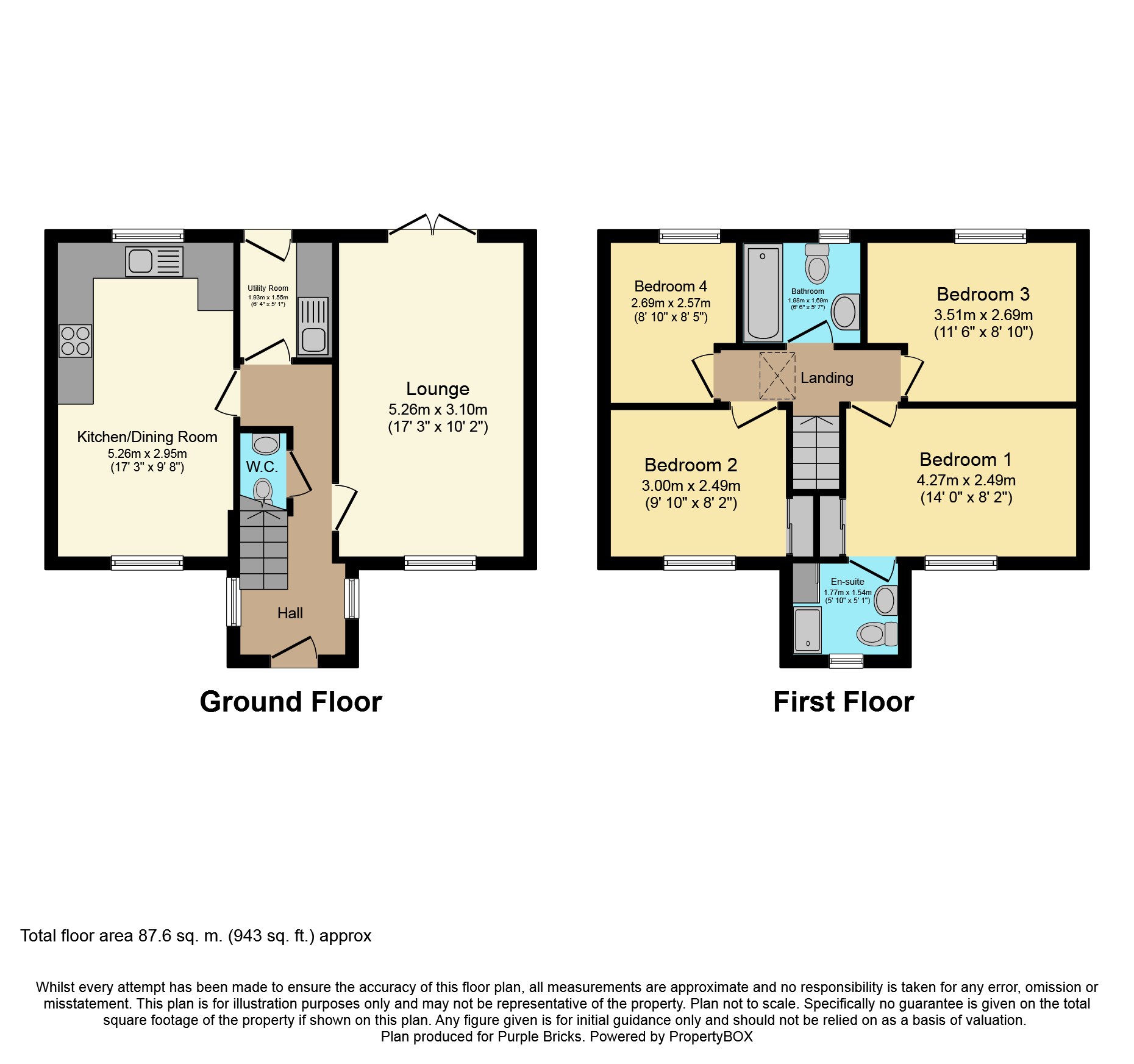 4 Bedrooms Detached house for sale in Griffin Road, Ollerton NG22