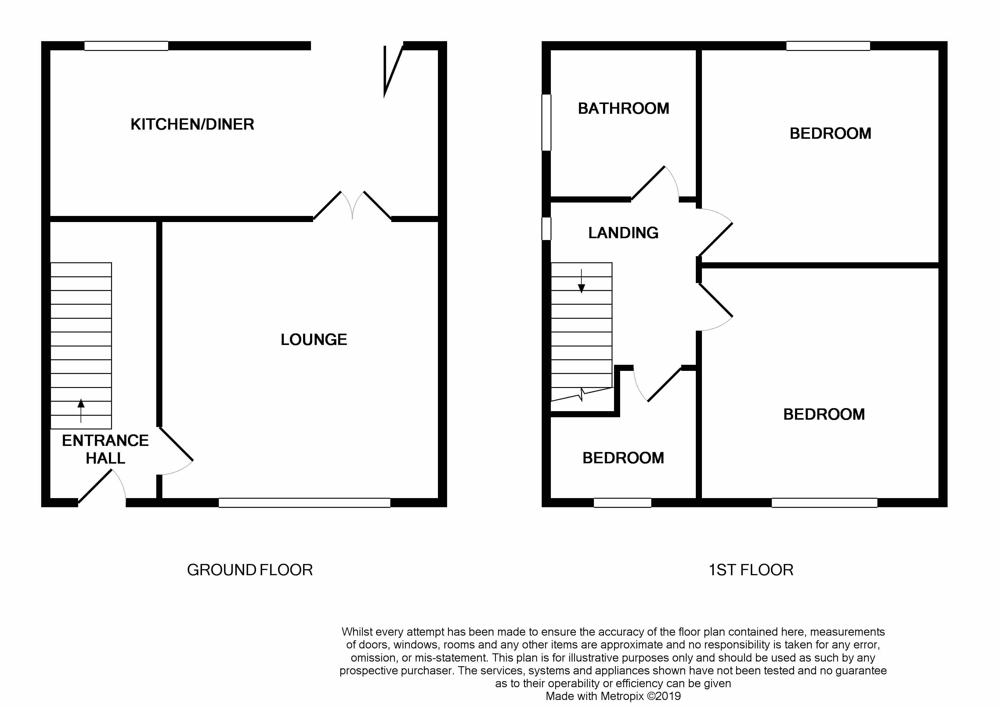 3 Bedrooms Semi-detached house for sale in Glenfields Close, Netherton, Wakefield WF4