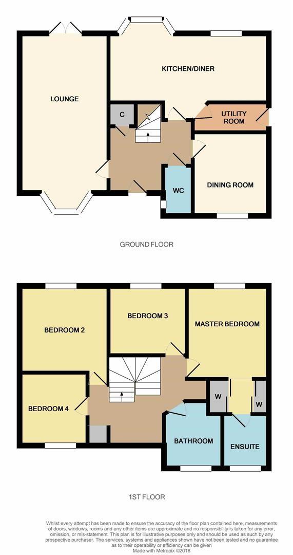 Rankine Wynd, Alloa floorplan