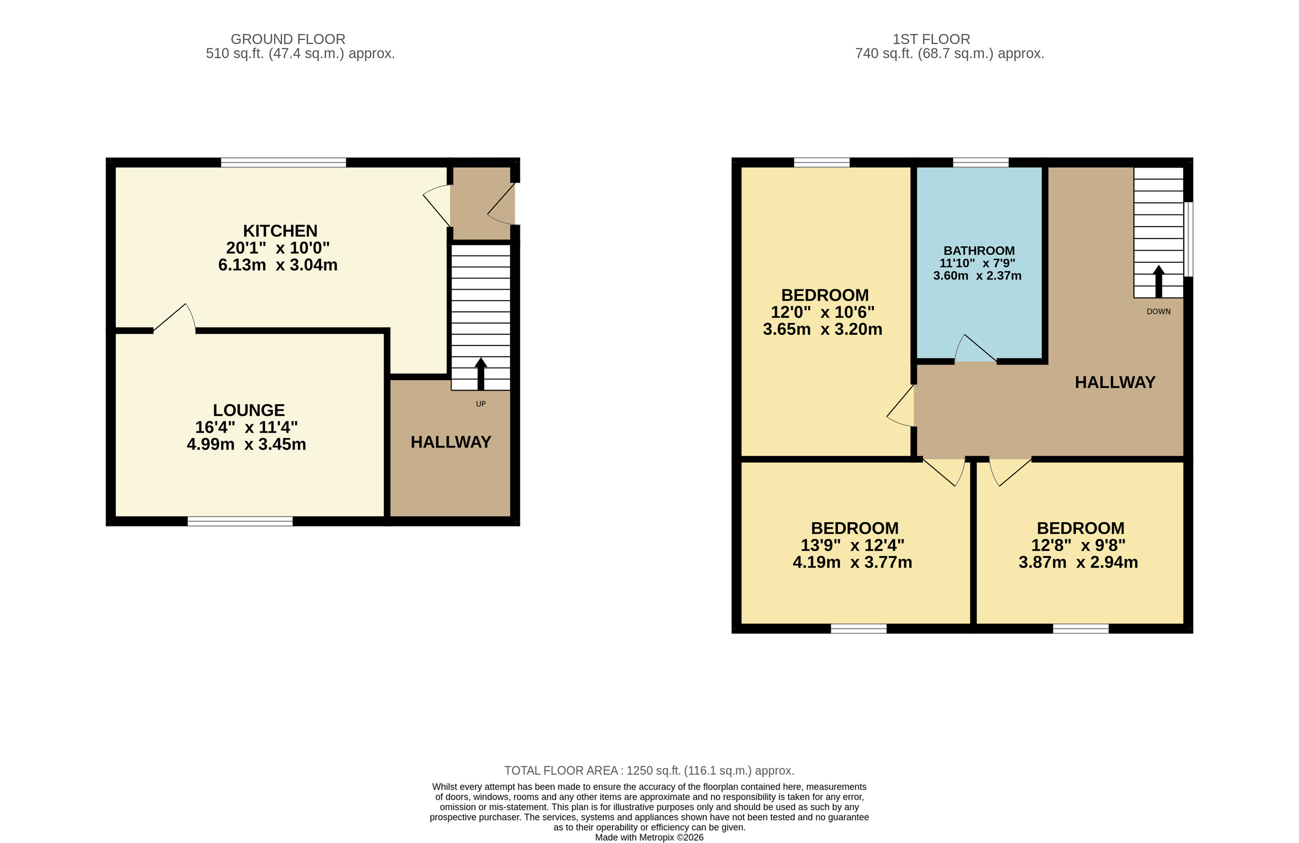 3 Dochart Drive, Coatbridge floorplan