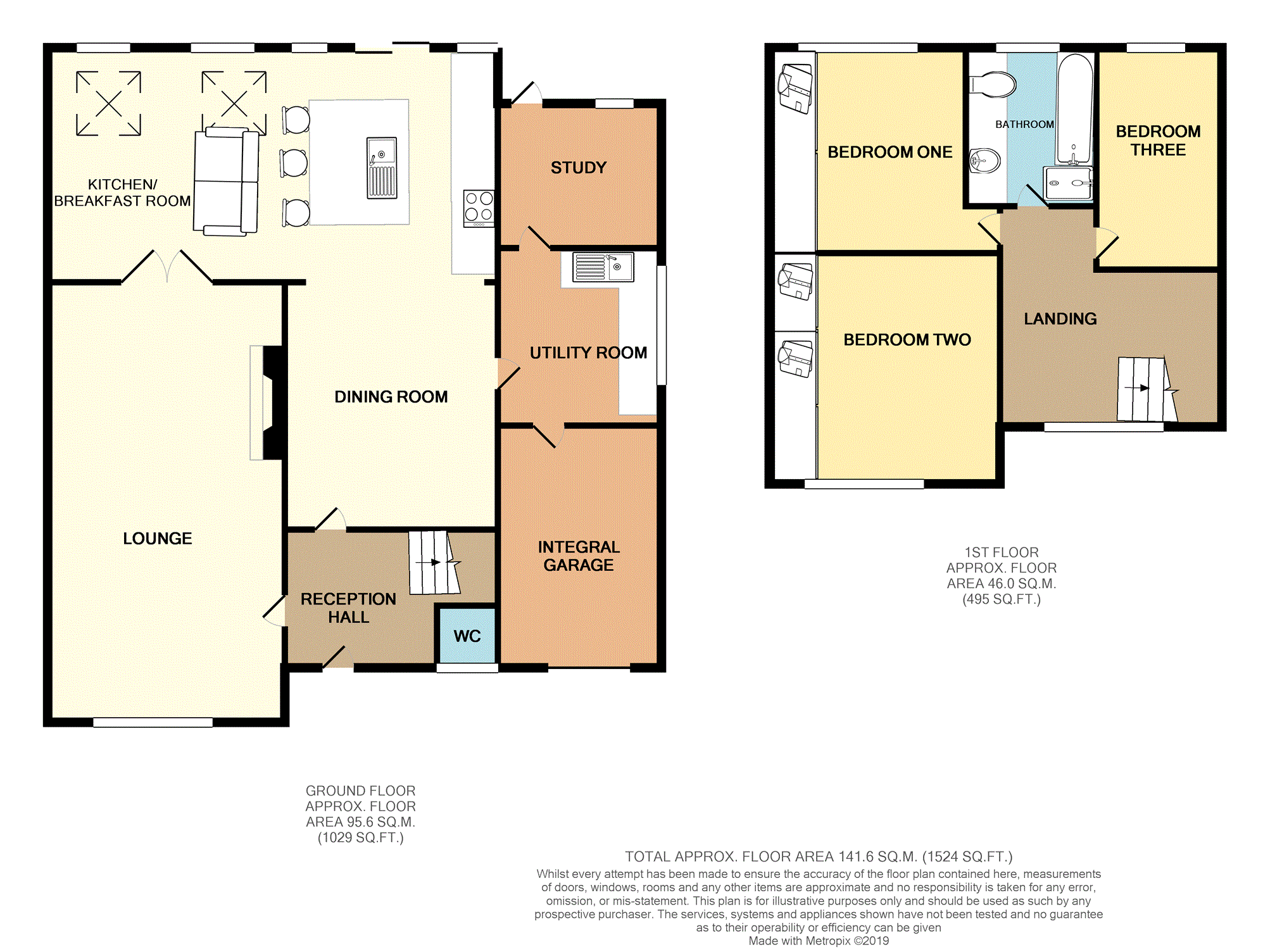 3 Bedrooms Detached house for sale in Stourton Crescent, Stourbridge DY7