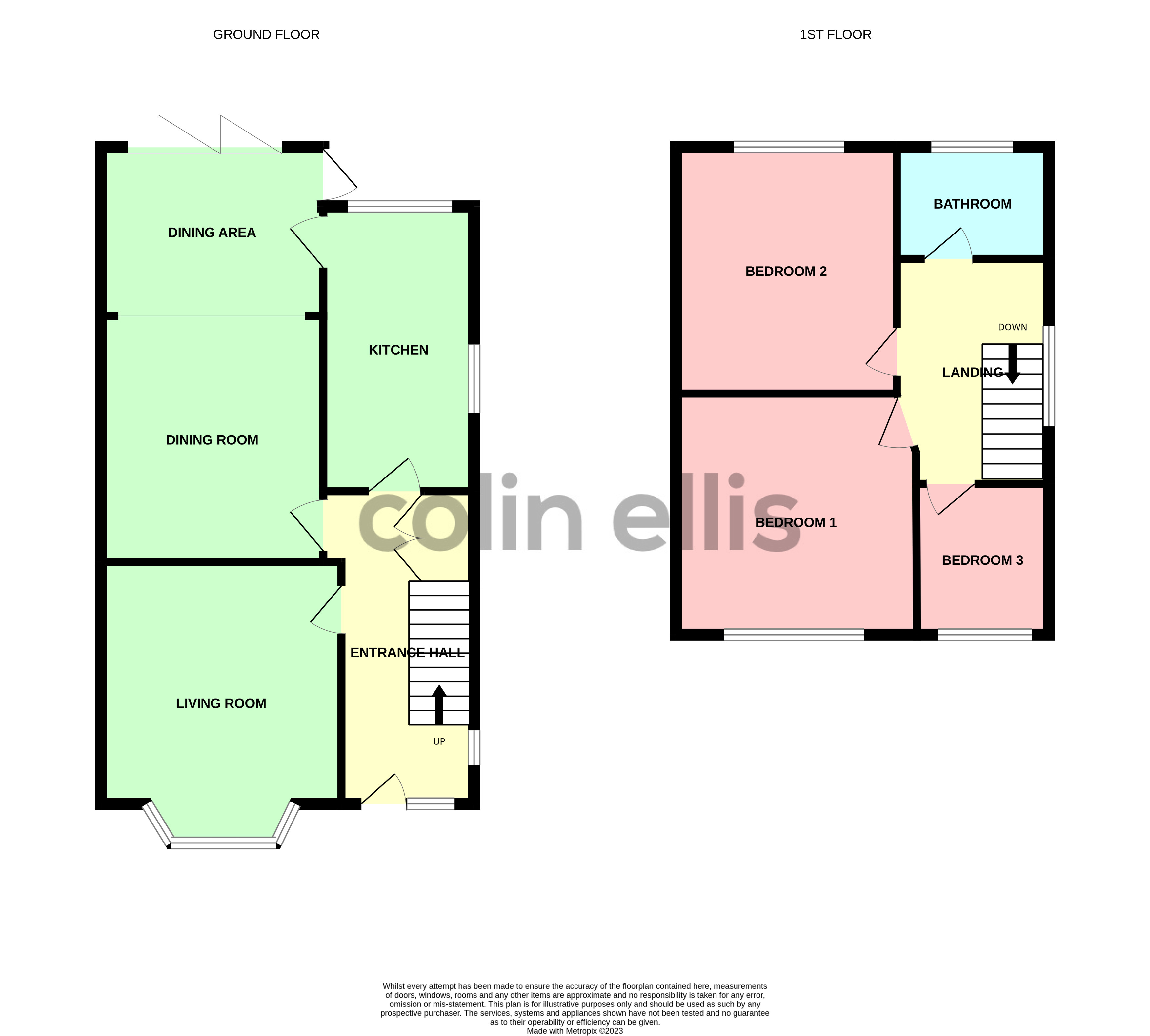 Moor Lane, East Ayton, Scarborough YO13, 3 bedroom semidetached house
