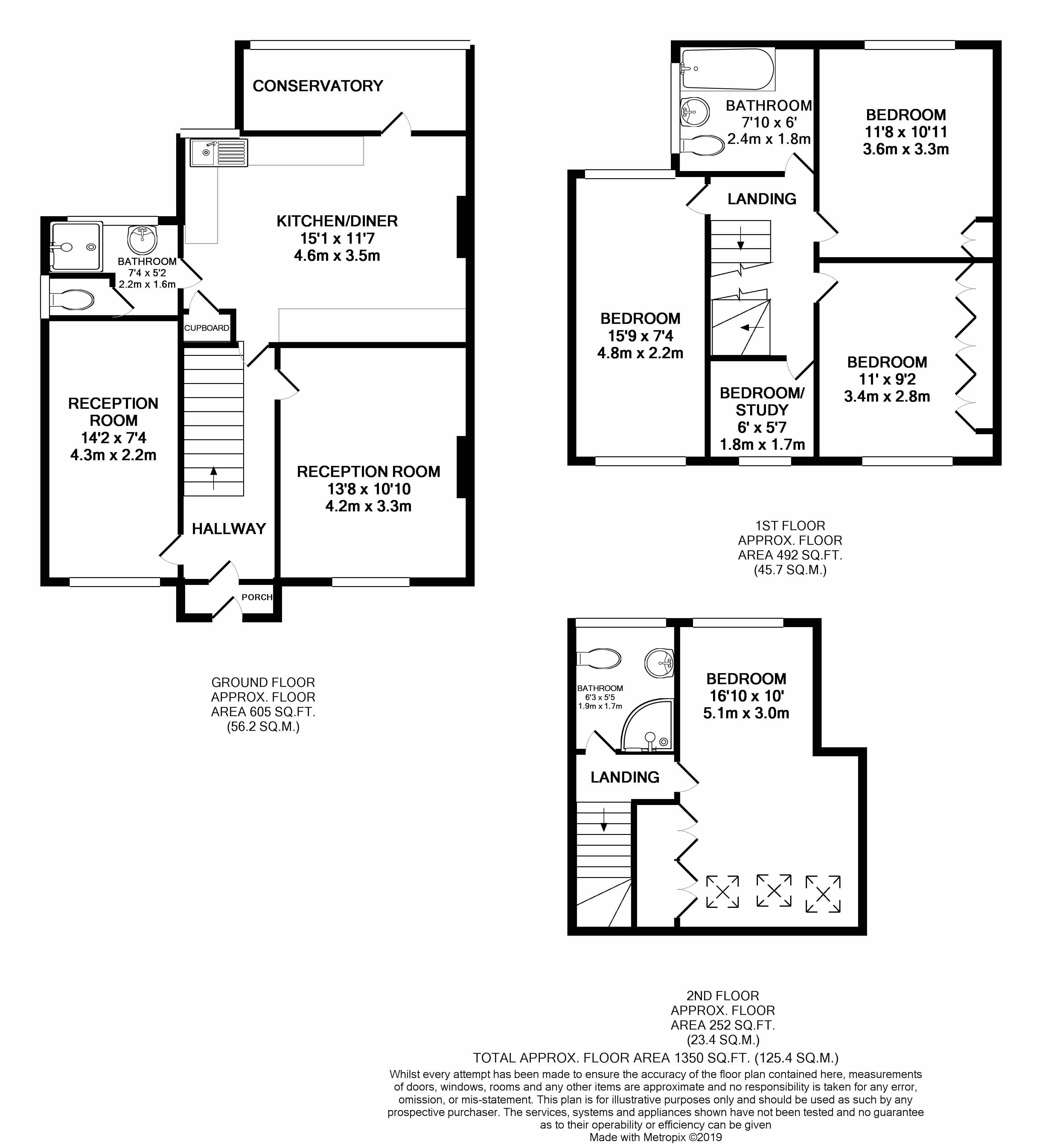 4 Bedrooms Semi-detached house for sale in Northwood Avenue, Purley CR8