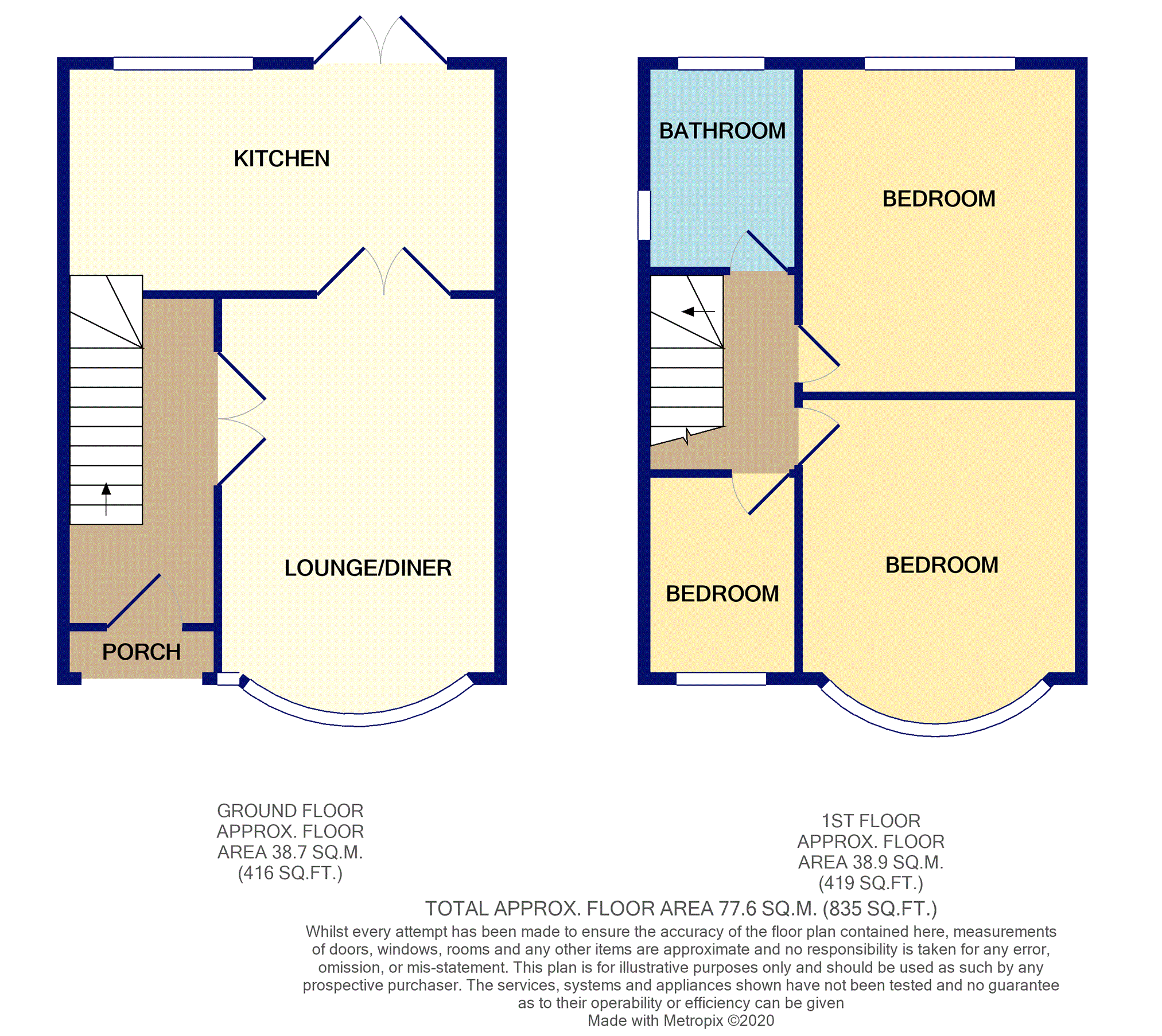 3 bed semidetached house for sale in Wyngate Drive, Western Park