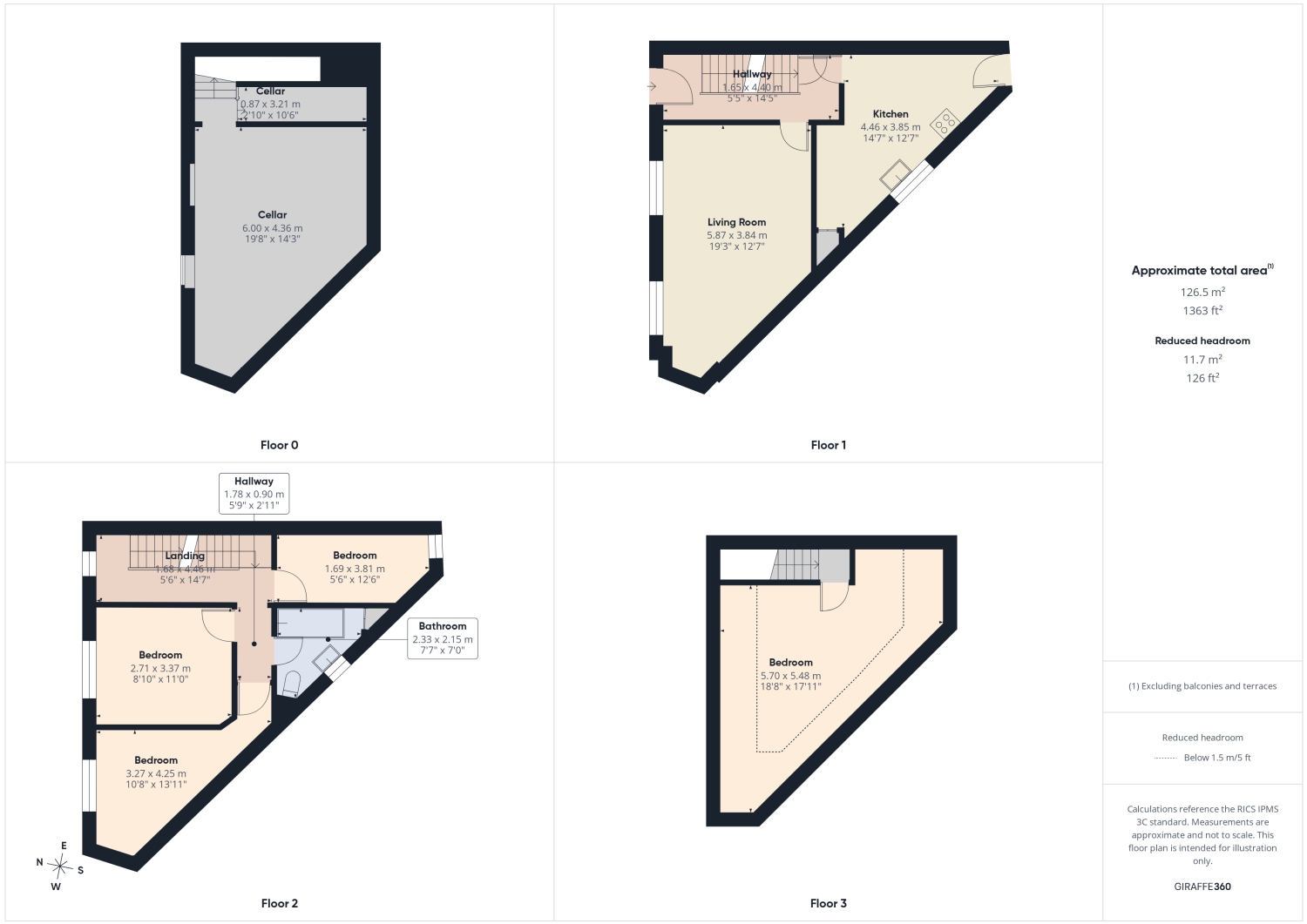 2, Rushdale Road, Sheffield floorplan