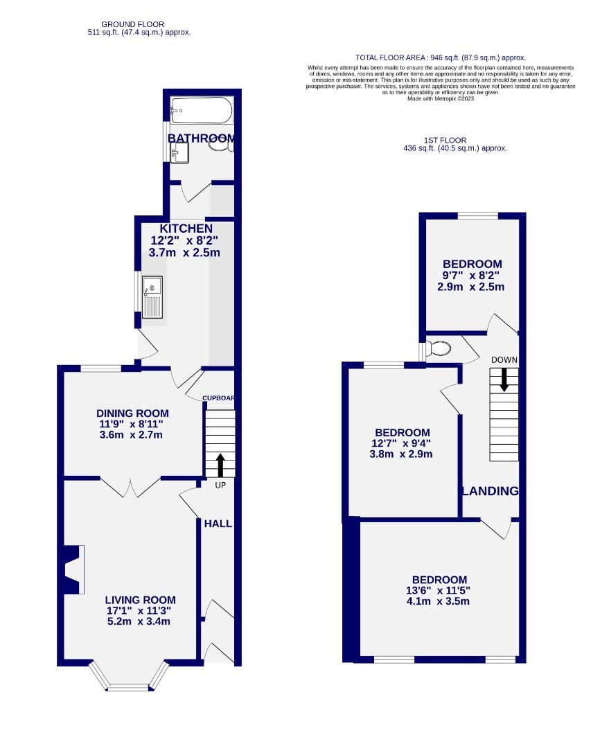 Cromer Street, Burton Stone Lane, York YO30, 3 bedroom terraced house