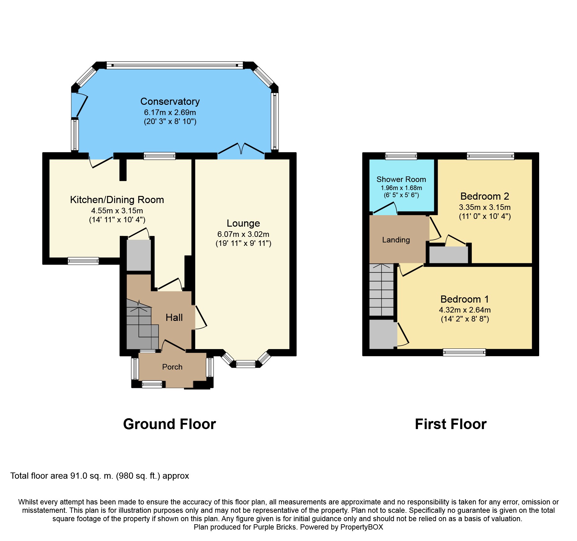 2 Bedrooms End terrace house for sale in Mafeking Road, Hadley TF1