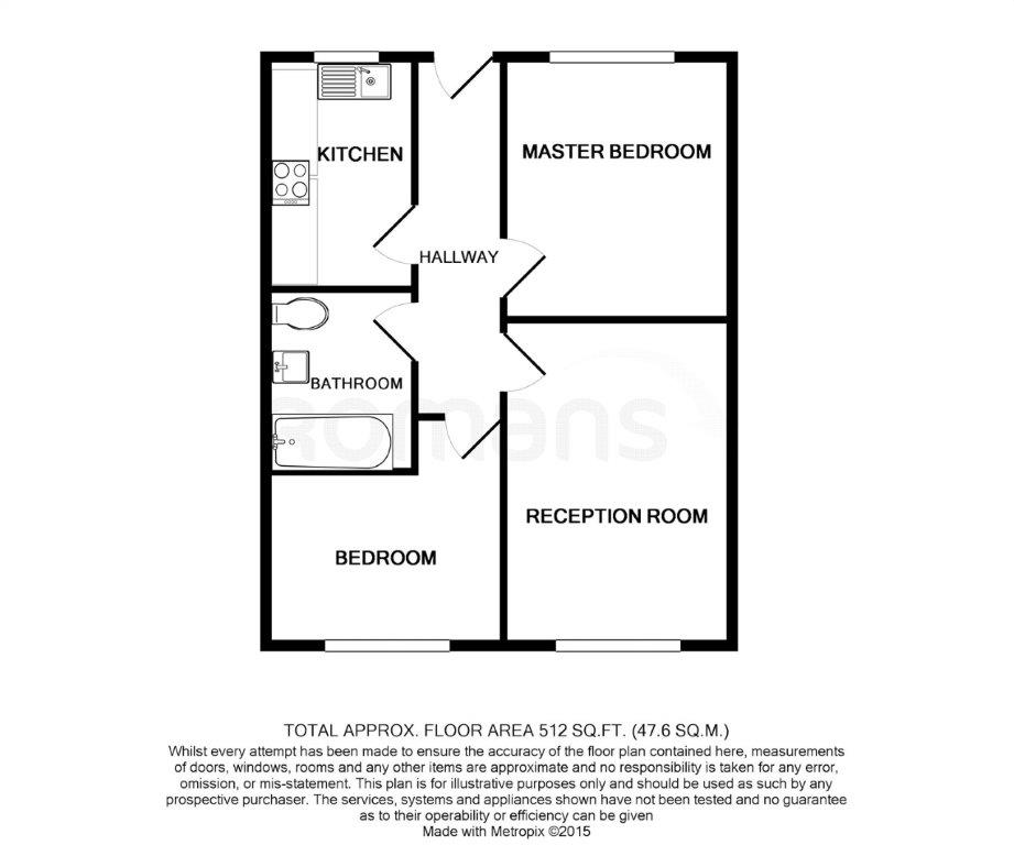 2 Bedrooms Flat for sale in High Street, Burnham, Slough SL1