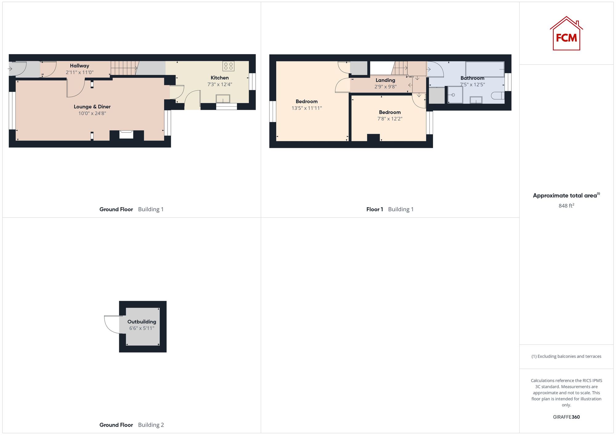 3 Mountain View, Workington floorplan