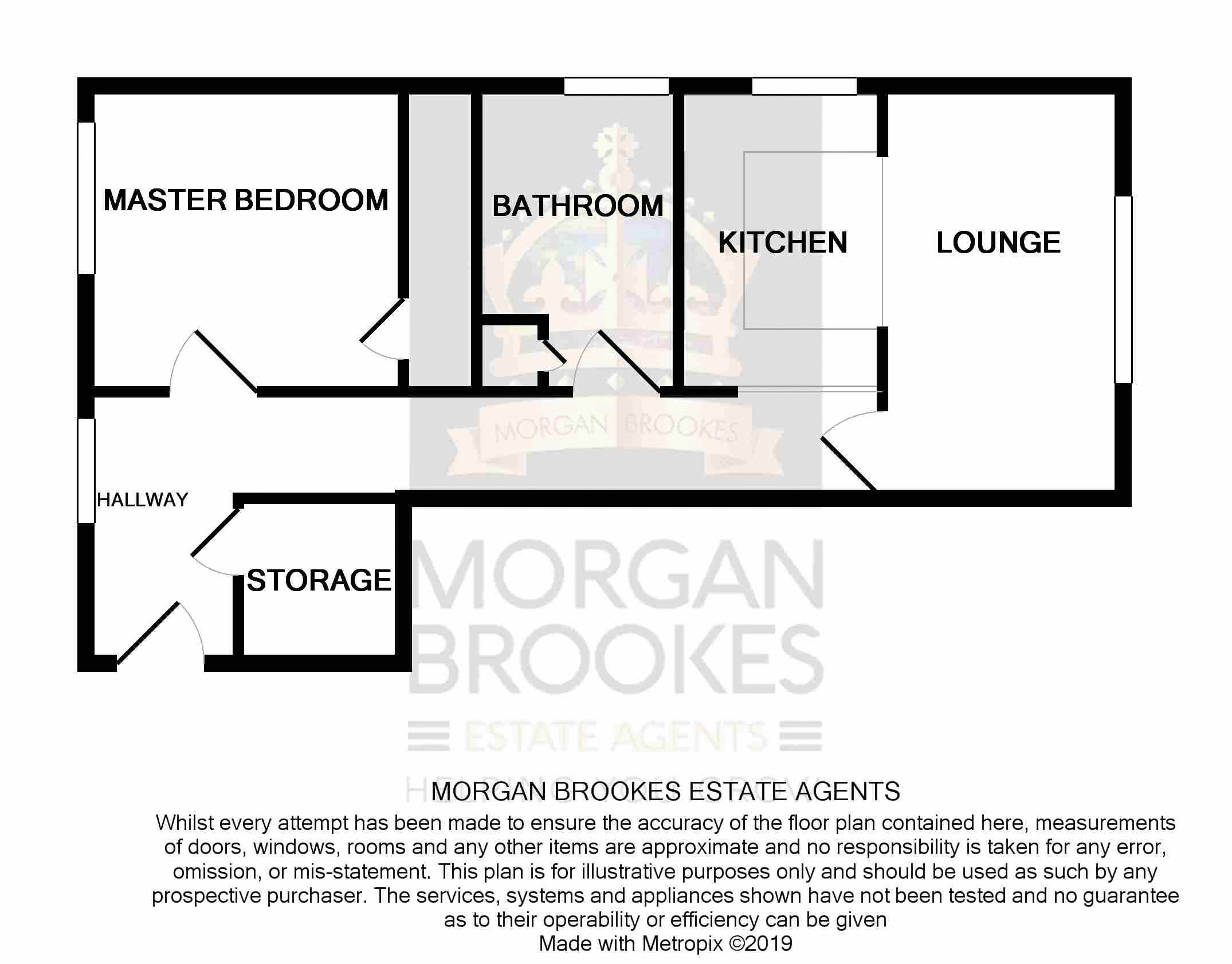 1 Bedrooms Flat for sale in Stadium Road, Southend-On-Sea SS2