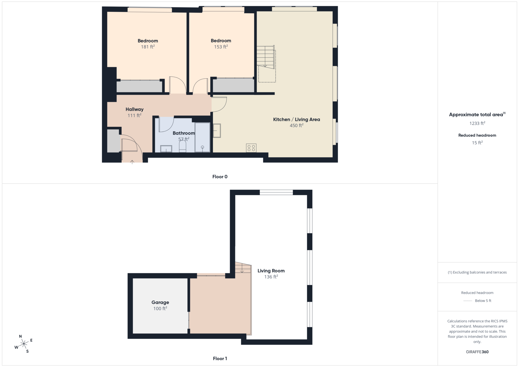 Academy Apartments, Elmbank Avenue, Kilmarnock floorplan