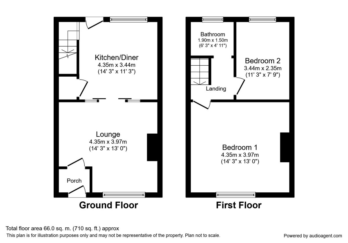 2 Bedrooms Terraced house for sale in Kenyon Avenue, Oldham OL8