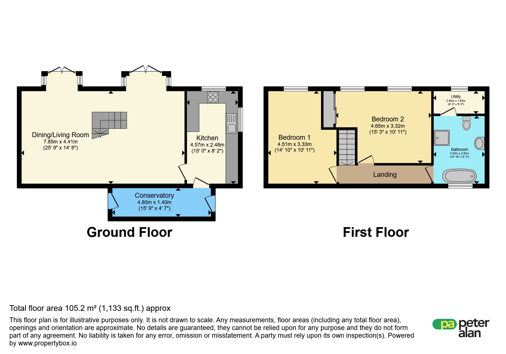 3, Glynneath Road, Neath floorplan