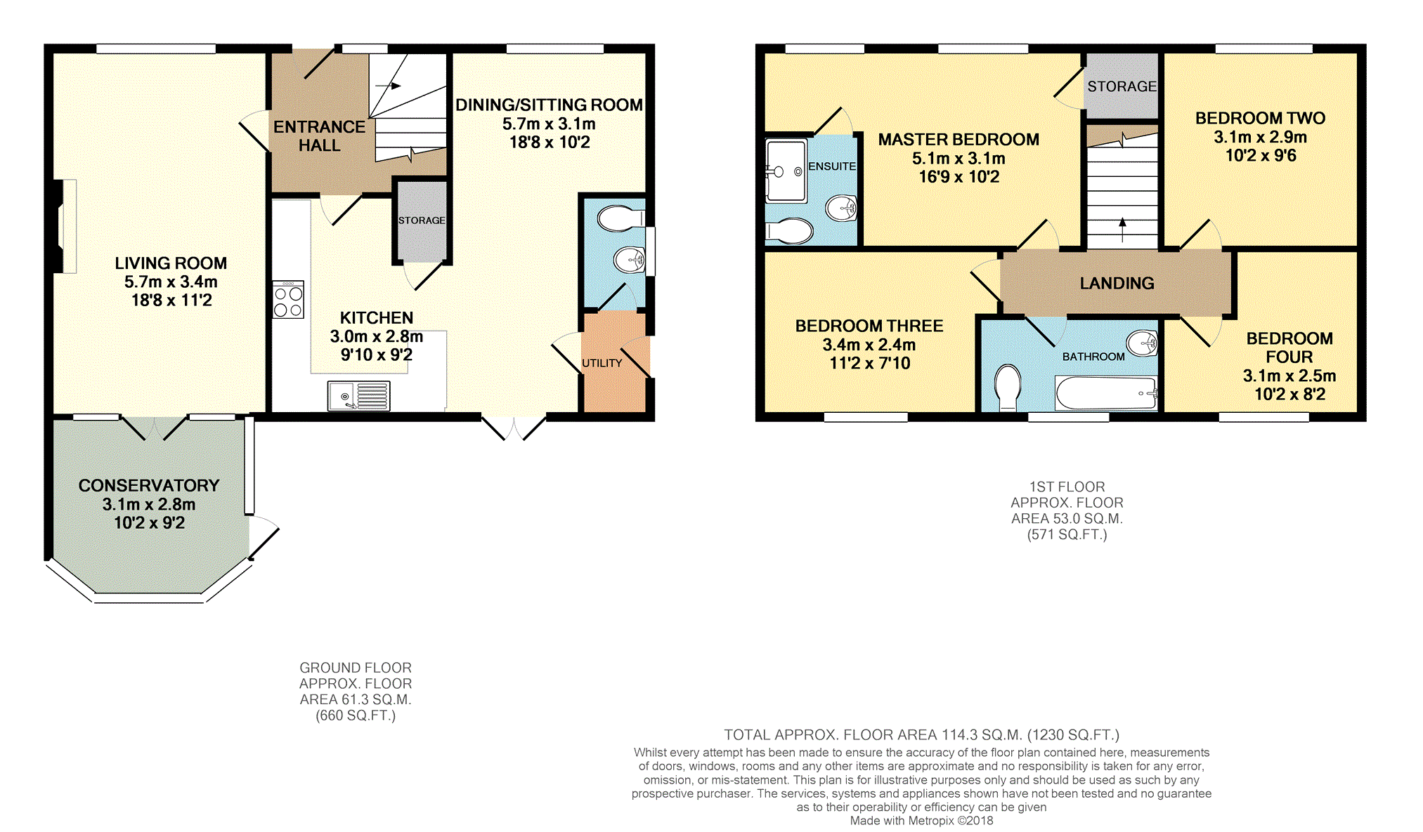 4 Bedrooms Semi-detached house for sale in Dunsmore Drive, Salendine Nook Huddersfield HD3