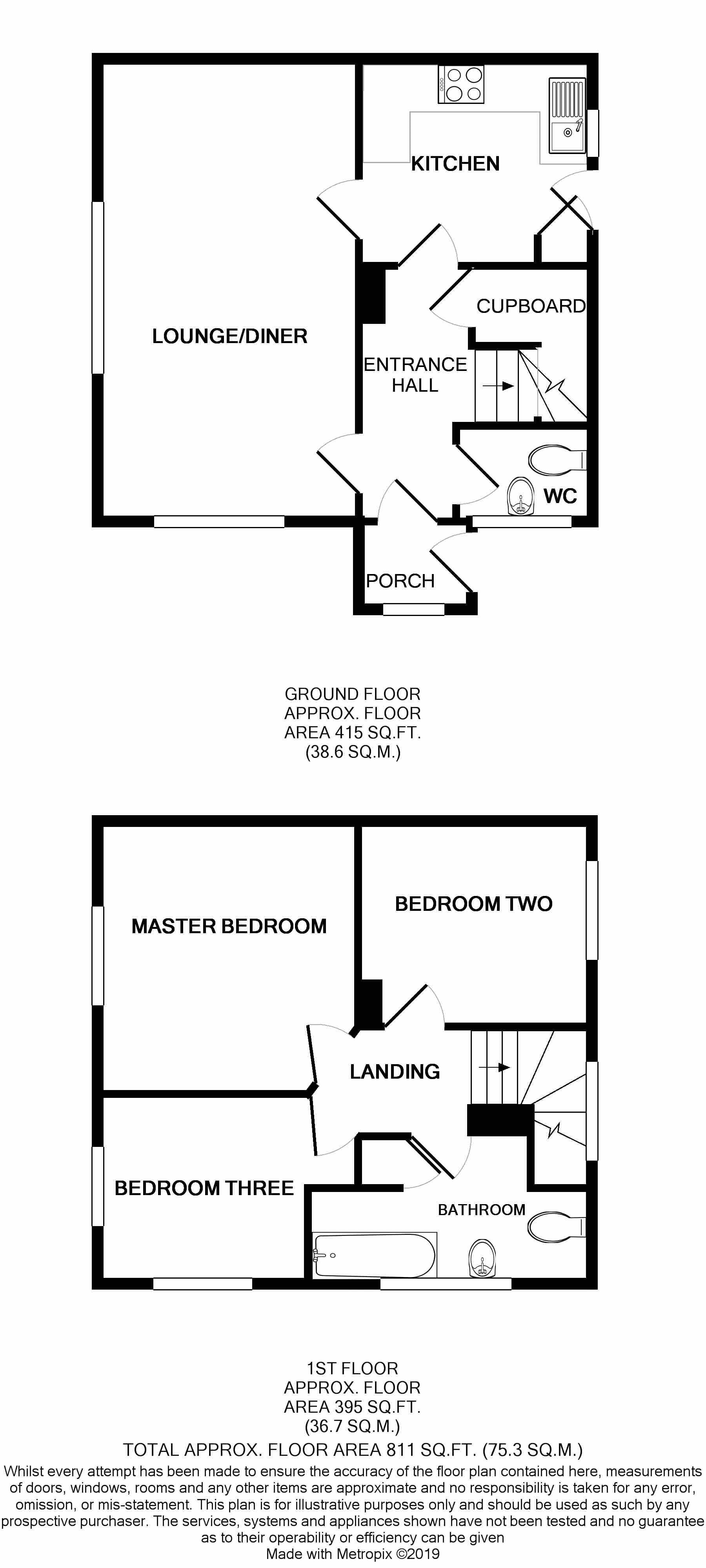 3 Bedrooms Link-detached house for sale in Fairway Rise, Chard TA20