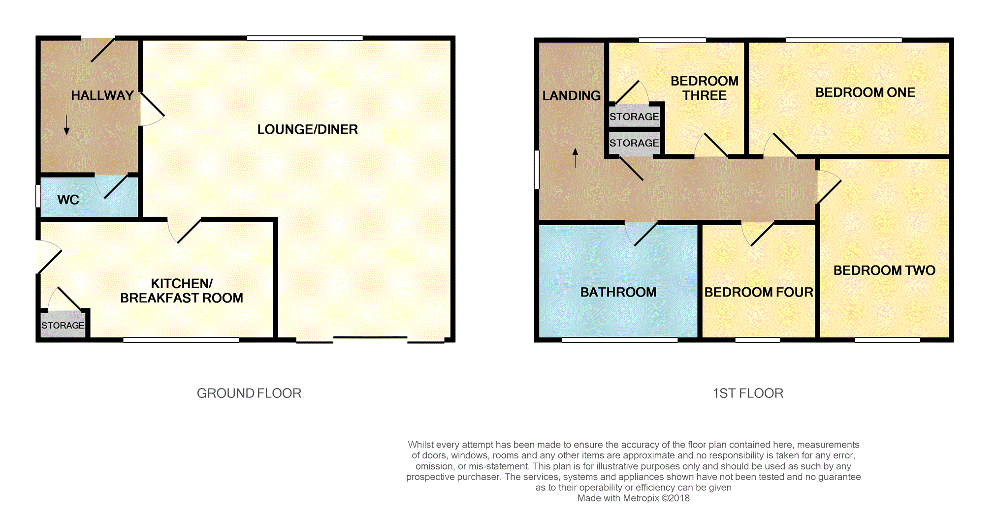 4 Bedrooms Semi-detached house for sale in Piccadilly Close, Birmingham B37