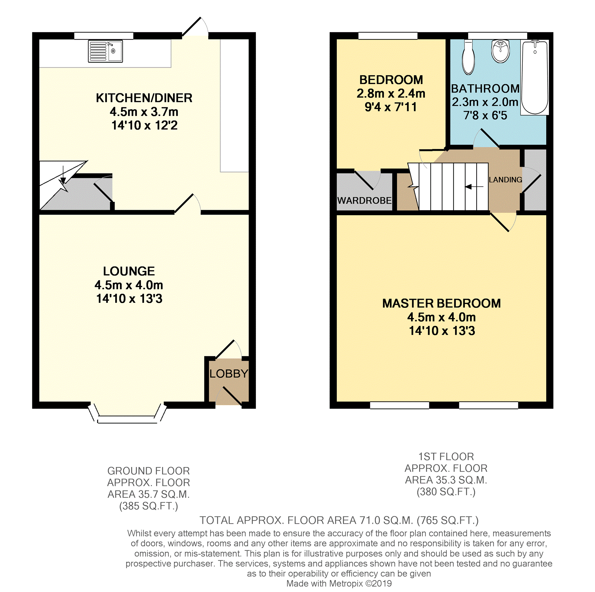 2 Bedrooms Terraced house for sale in Springs Road, Chorley PR6