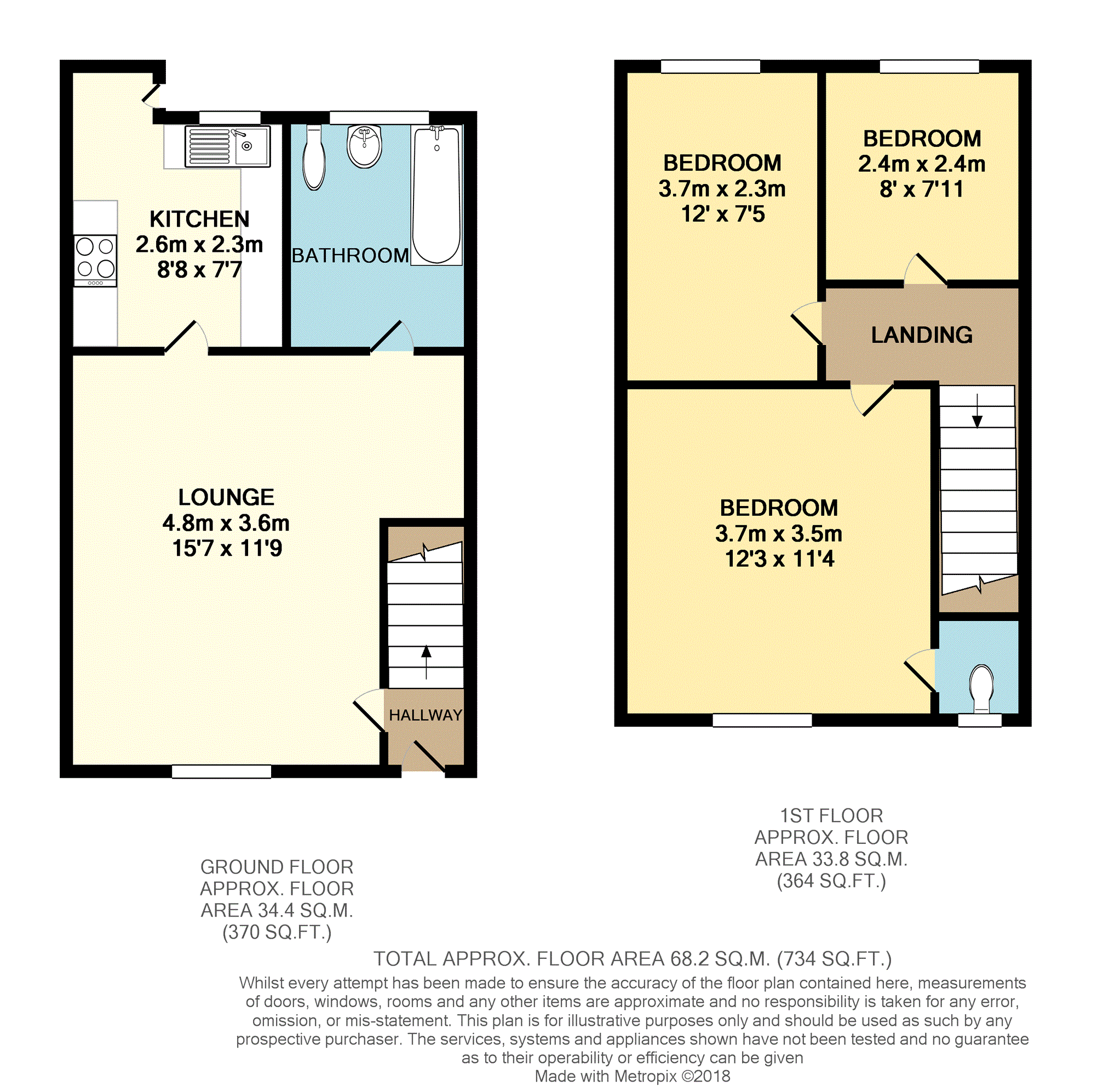 3 Bedrooms Terraced house for sale in Balfour Road, Doncaster DN5