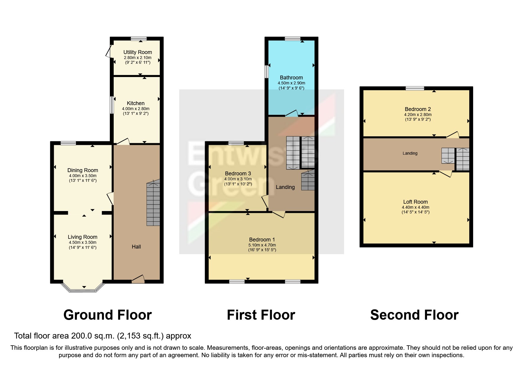 Bedford Road, Bootle, Merseyside L20, 3 bedroom terraced house for sale 60095291 PrimeLocation