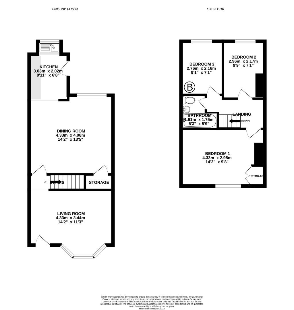 Thurston Street, Burnley BB11, 3 bedroom terraced house for sale