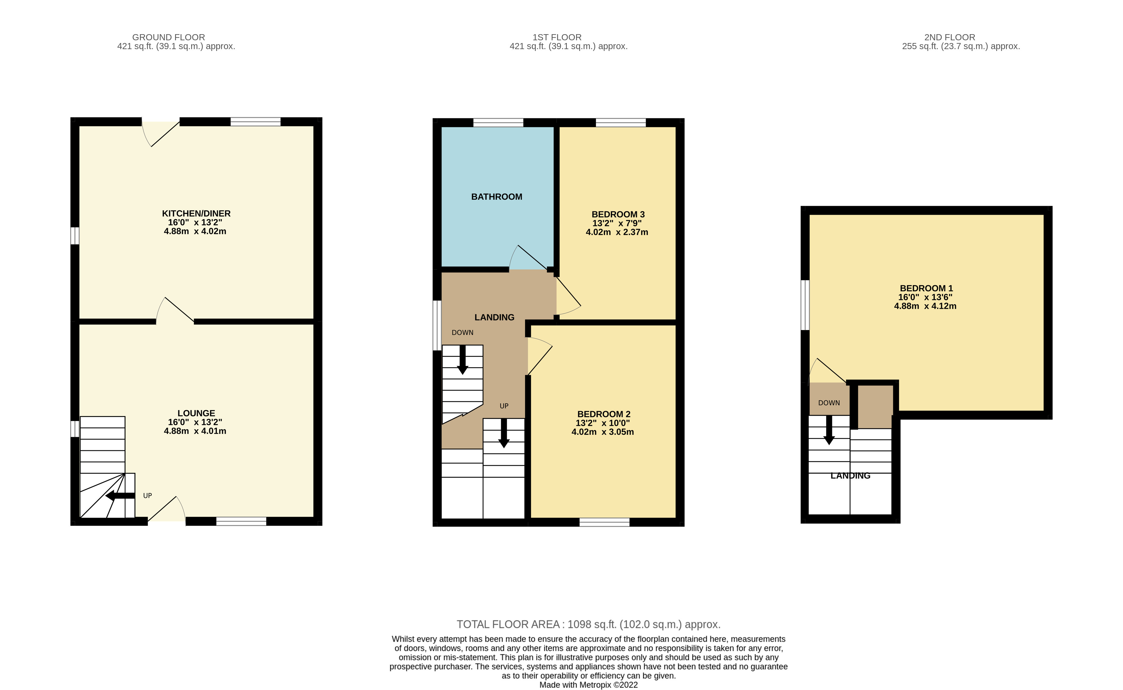 Brick Houses, Marple Road, Chisworth, Glossop SK13, 3 bedroom semi