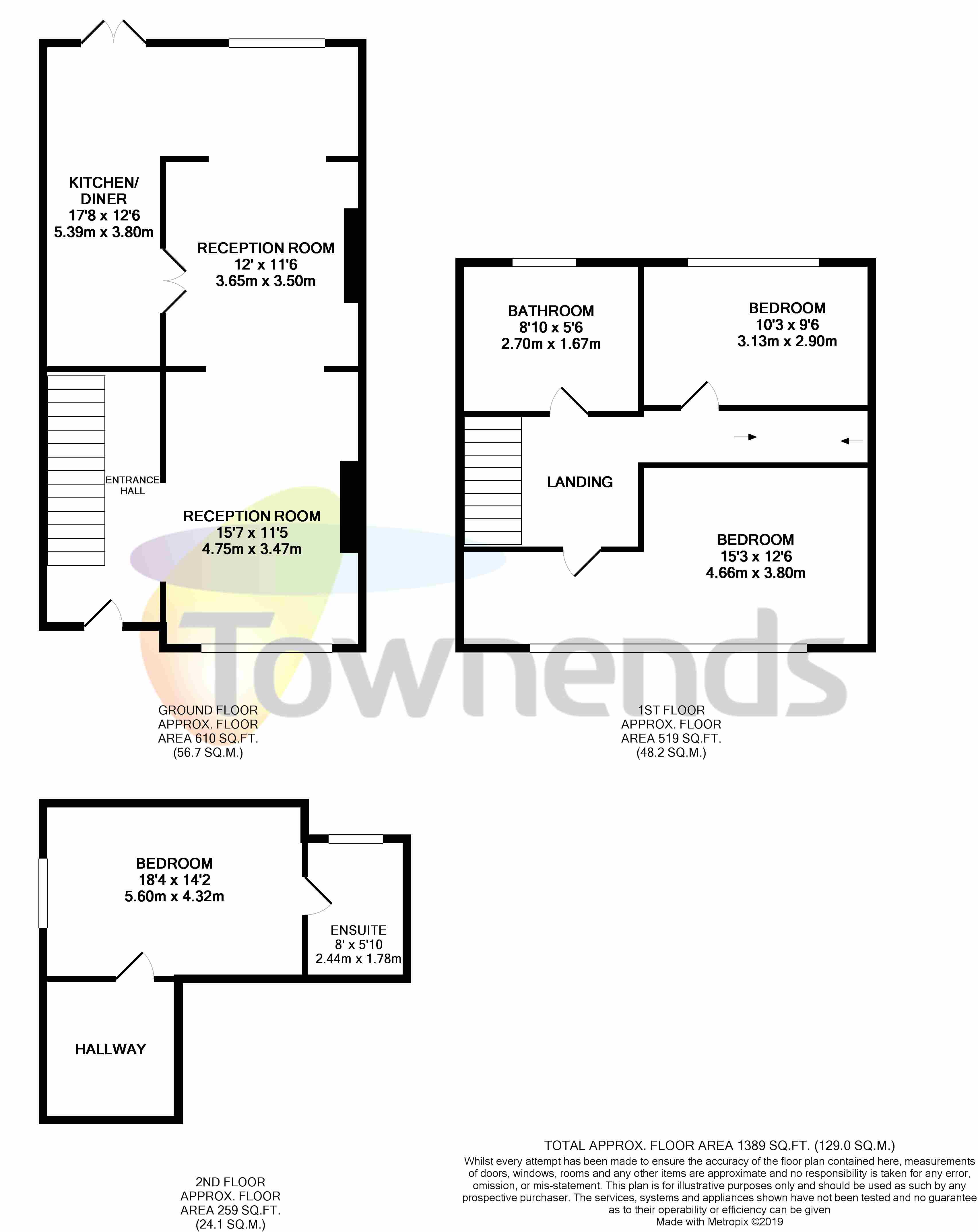 3 Bedrooms Terraced house for sale in Linden Avenue, Thornton Heath CR7