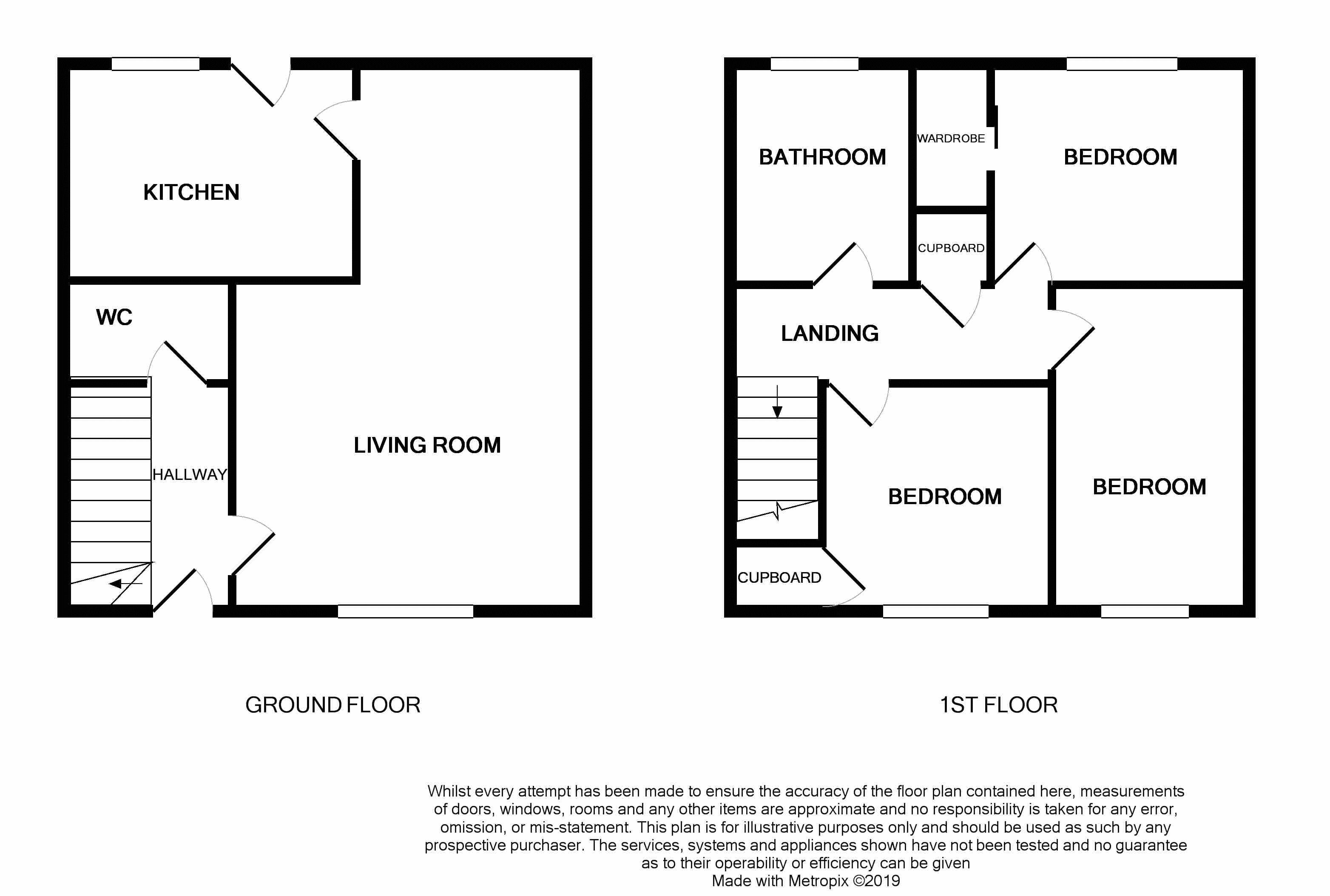 3 Bedrooms Semi-detached house for sale in Hailes Place, Dunfermline KY12