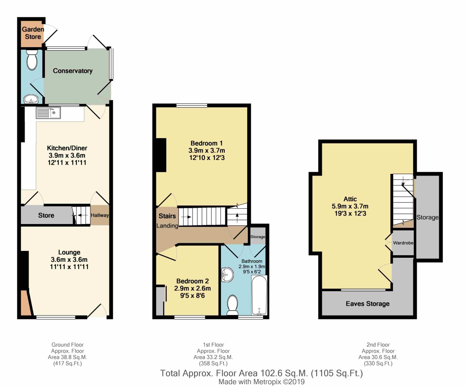 3 Bedrooms Terraced house for sale in Queens Road, Beighton, Sheffield, South Yorkshire S20